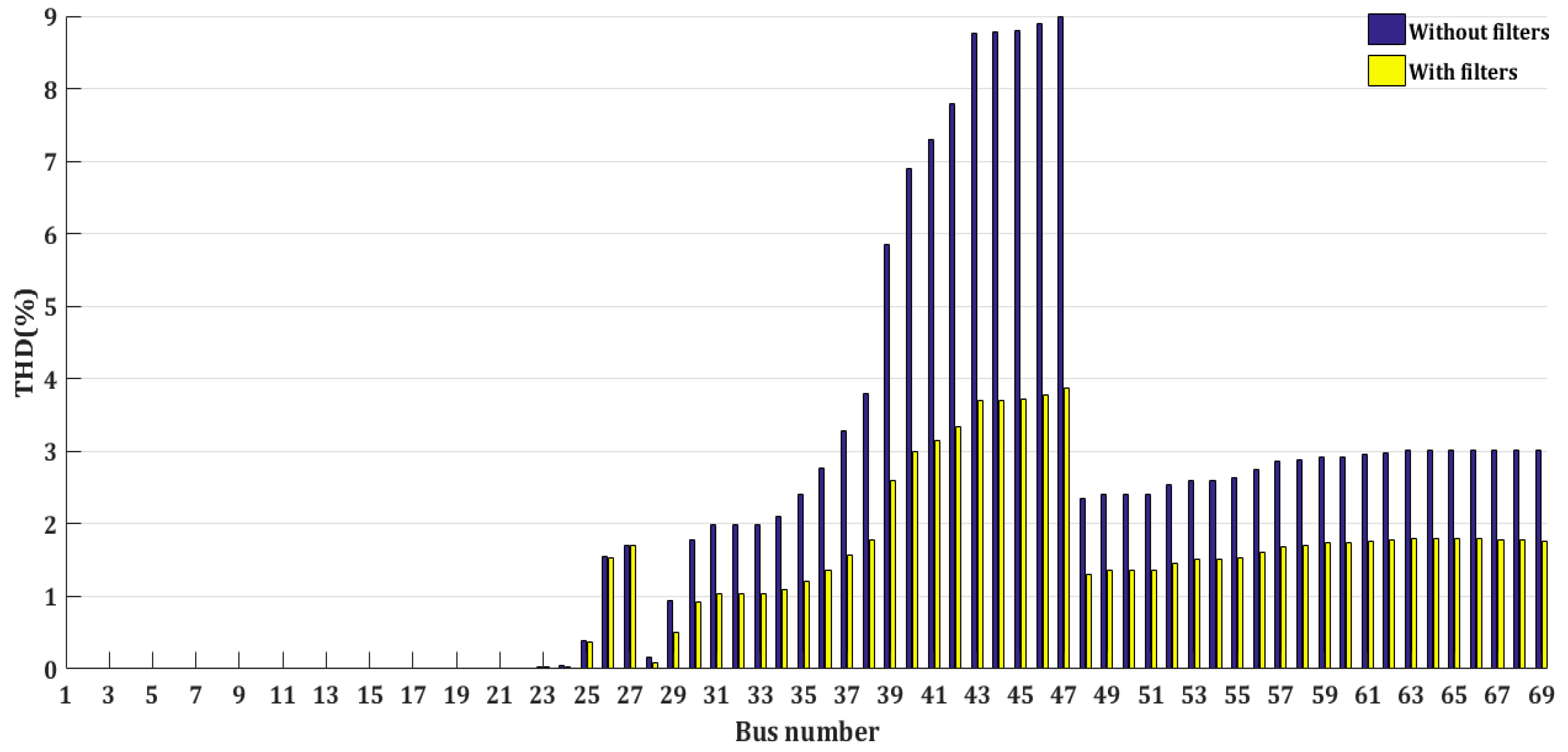 Applsci 11 00774 g011