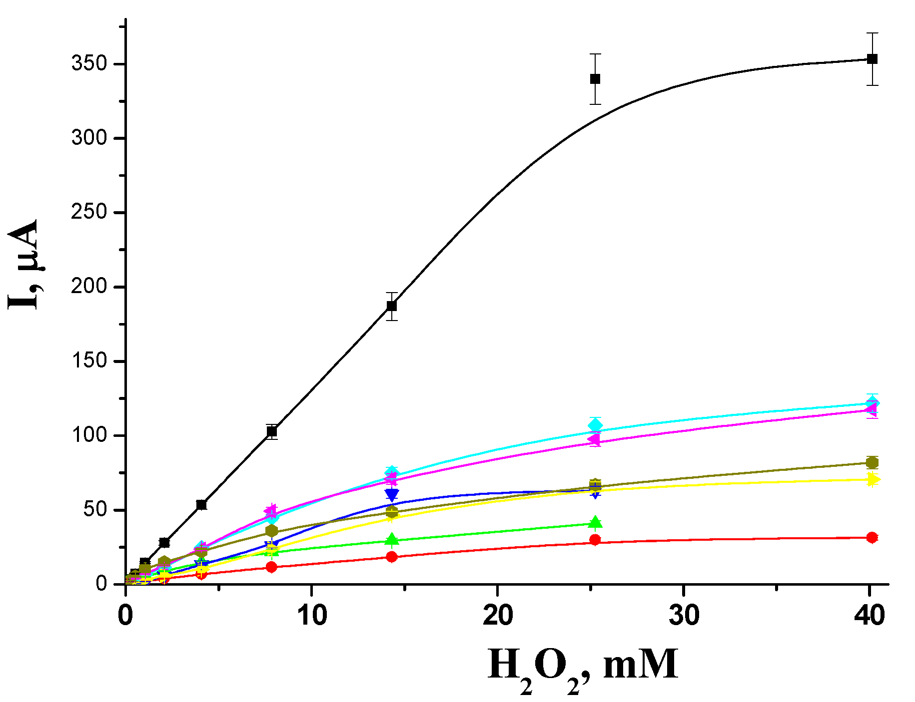 Applsci 11 00777 g002