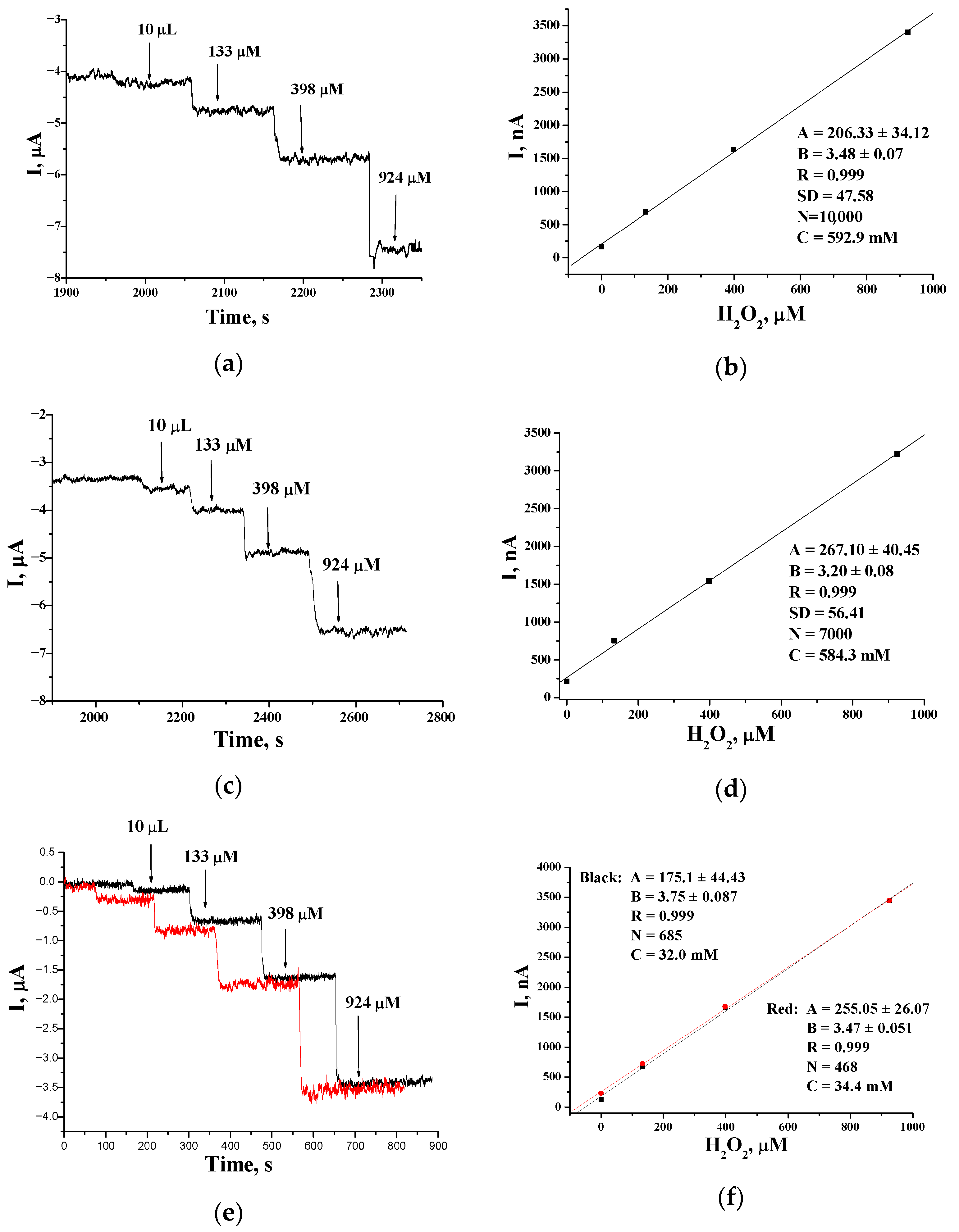 Applsci 11 00777 g004