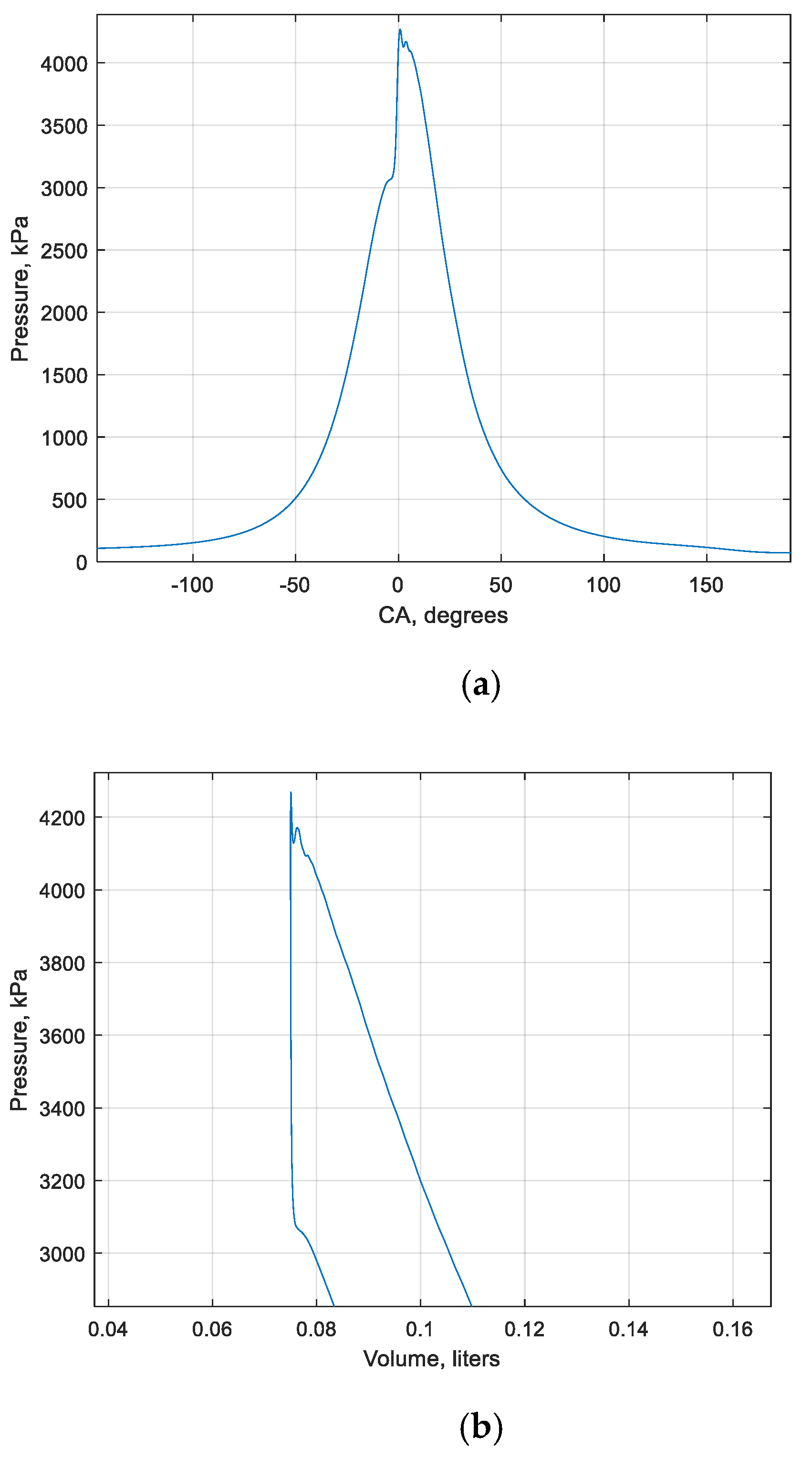 Applsci 11 00779 g013 Applsci 11 00779 g013