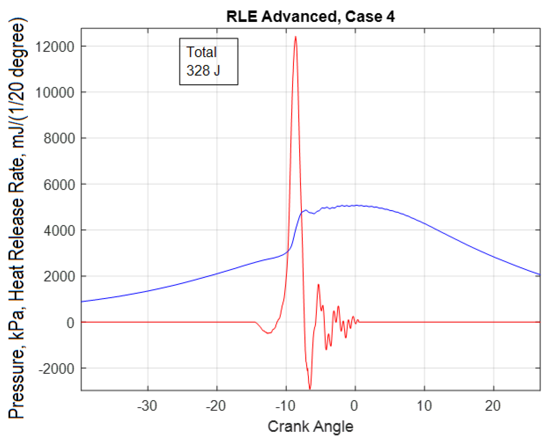 Applsci 11 00779 g015 Applsci 11 00779 g015
