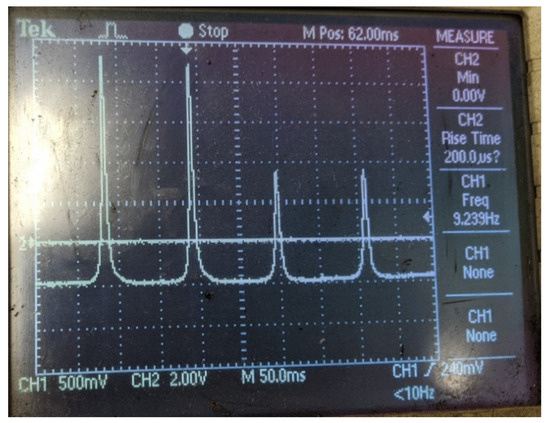 Applsci 11 00779 g0a3