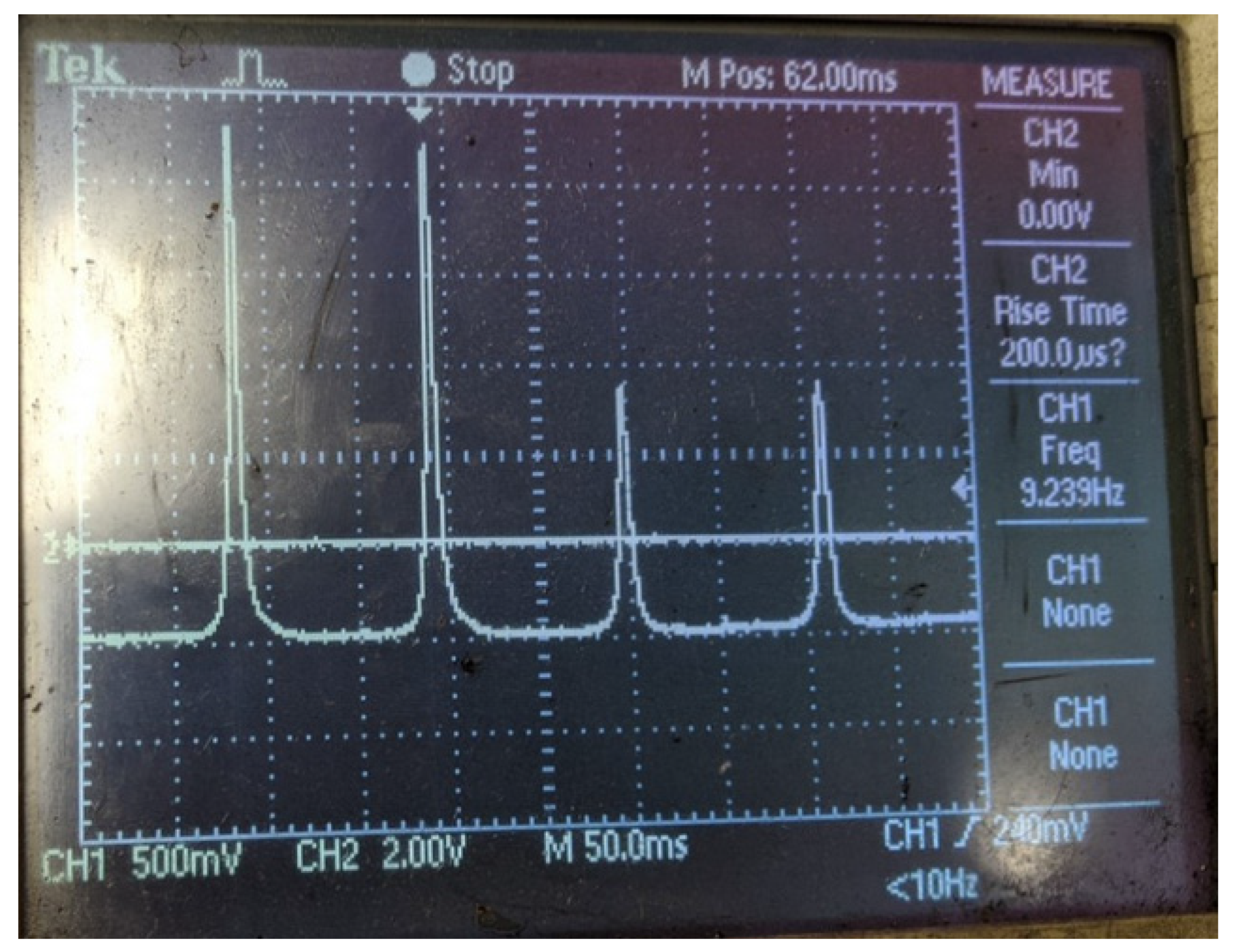 Applsci 11 00779 g0a3 Applsci 11 00779 g0a3