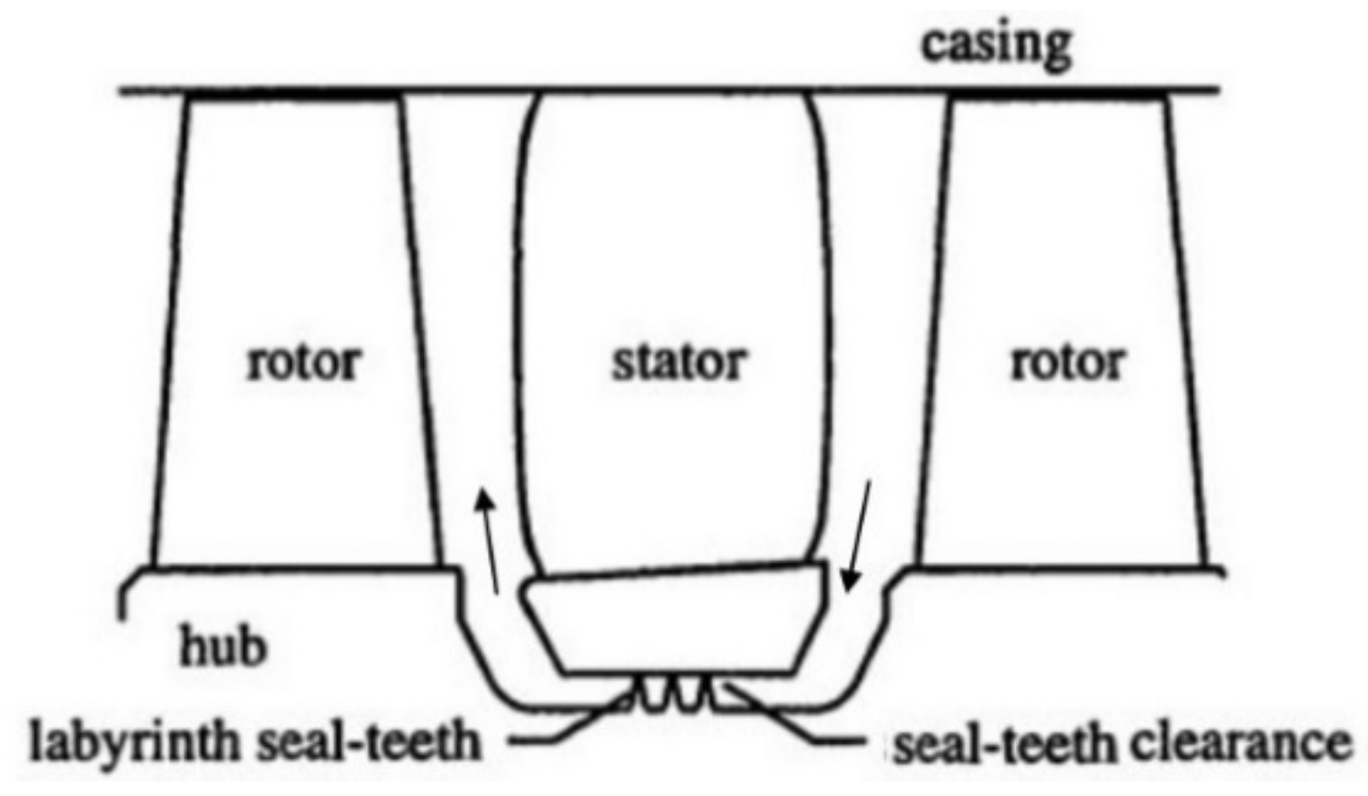 Applsci 11 00780 g001