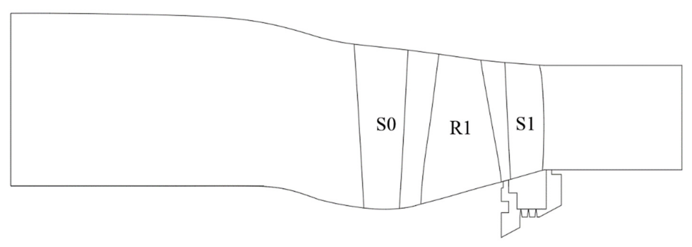 Applsci 11 00780 g002