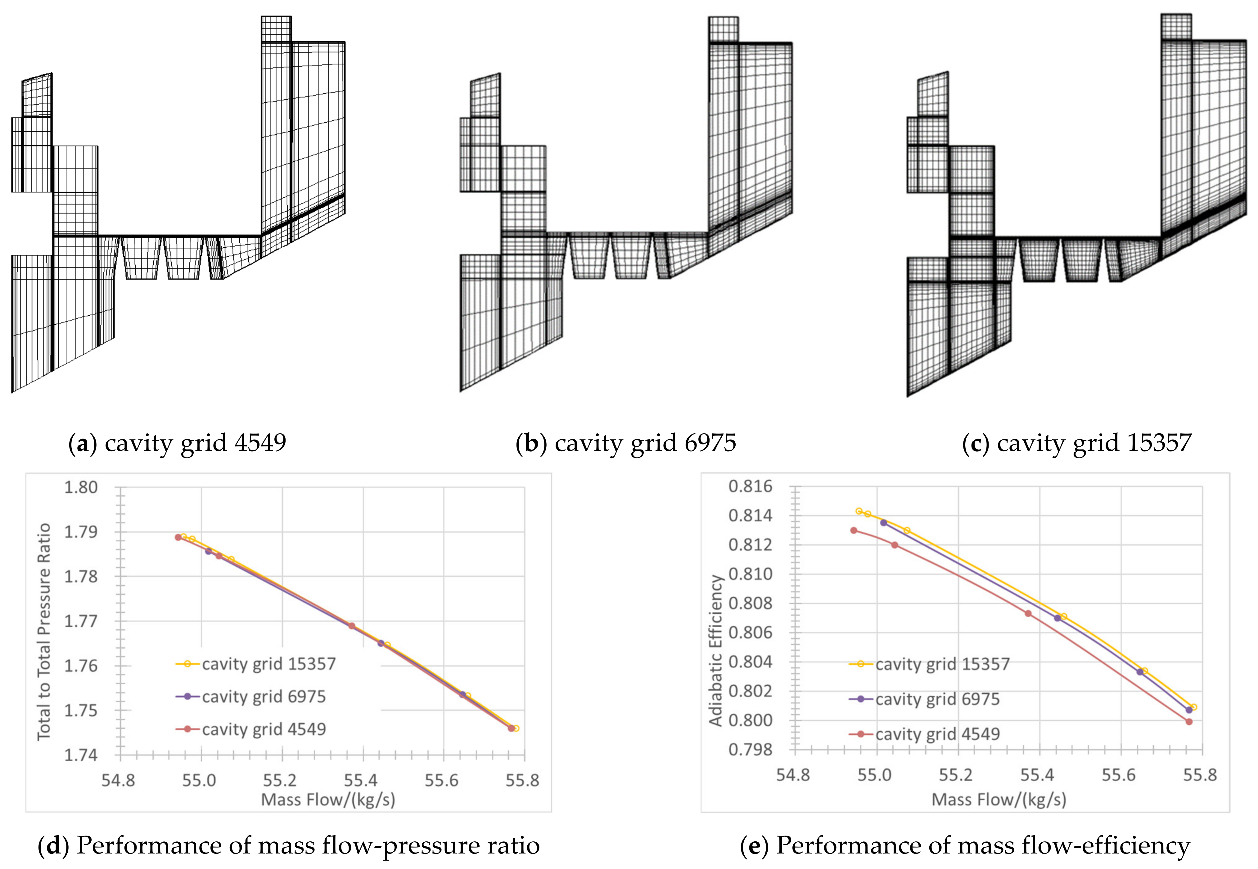 Applsci 11 00780 g004