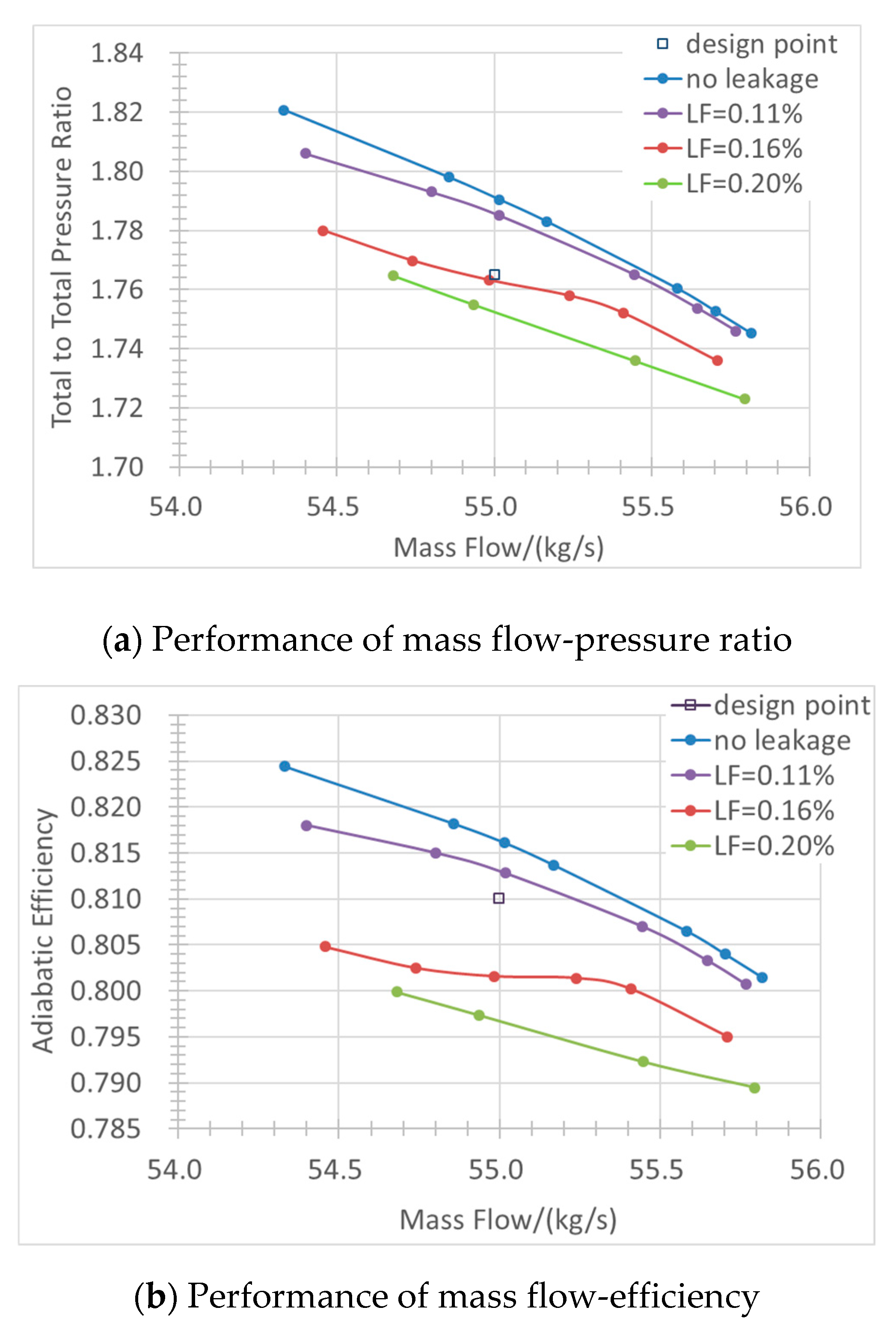 Applsci 11 00780 g005