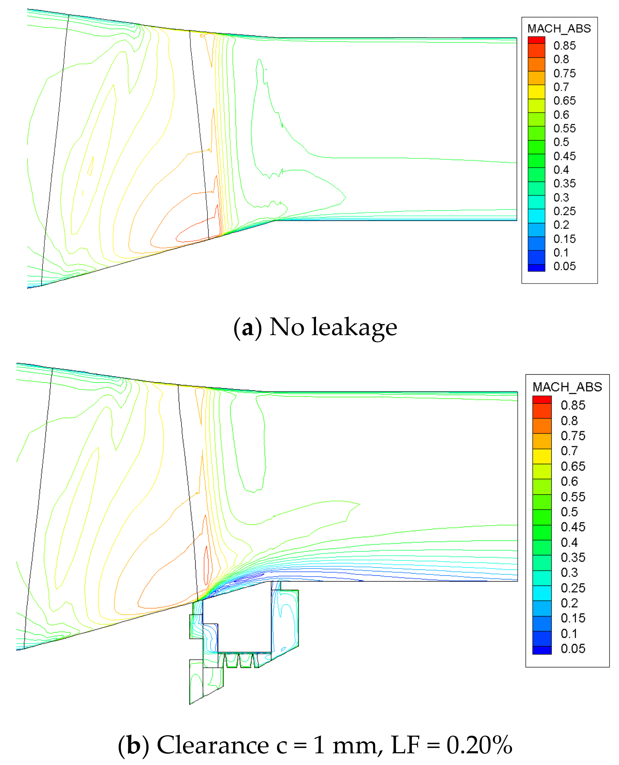 Applsci 11 00780 g007