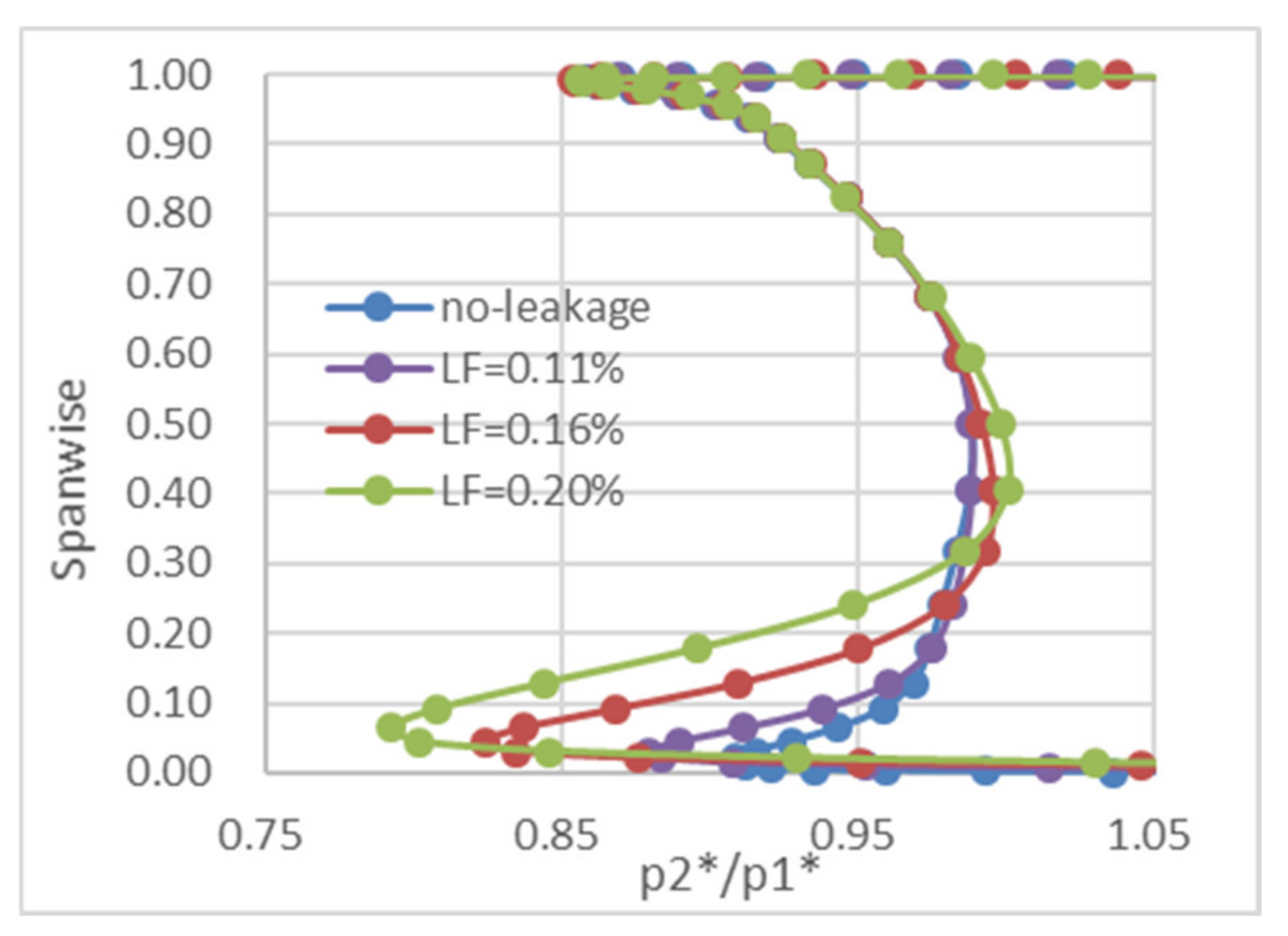 Applsci 11 00780 g008