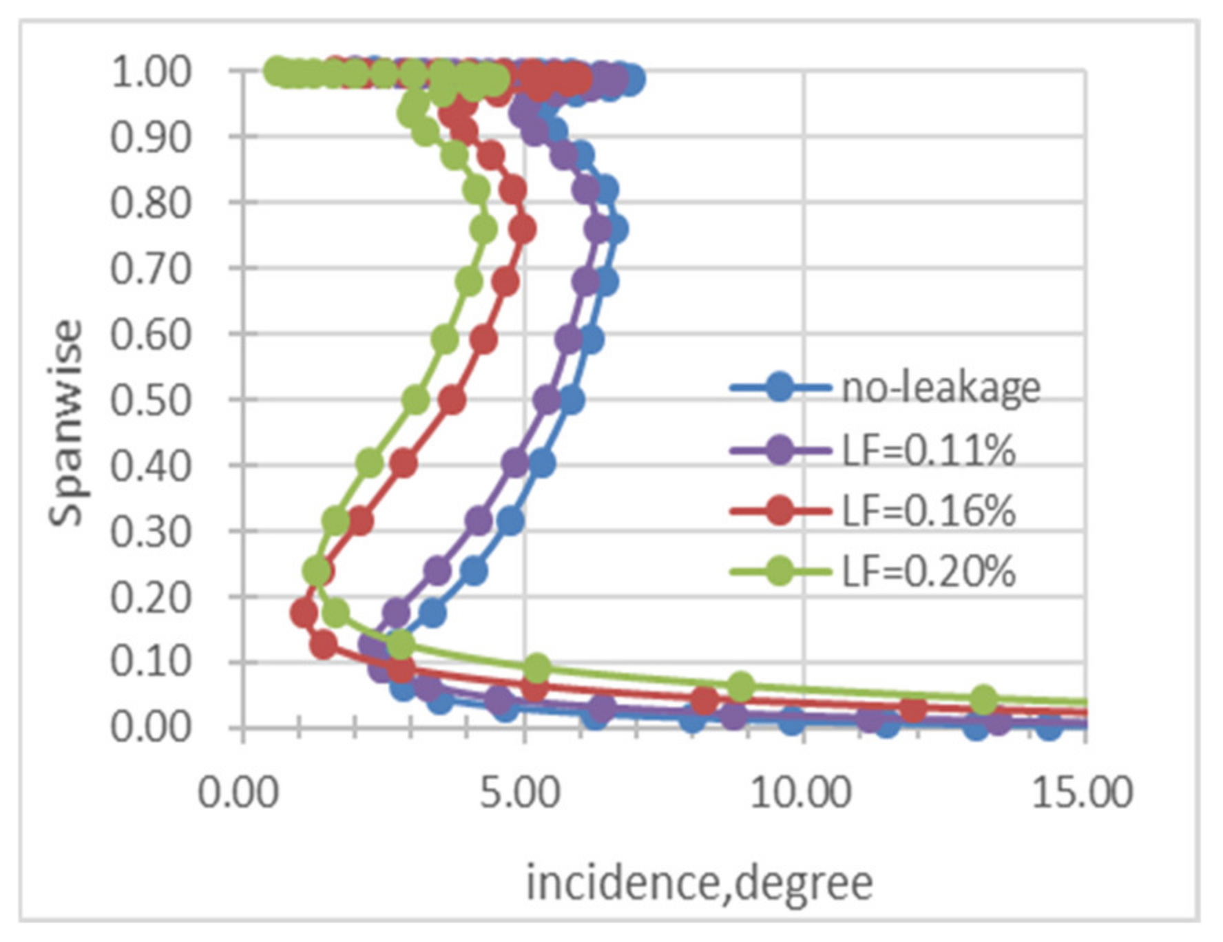 Applsci 11 00780 g009