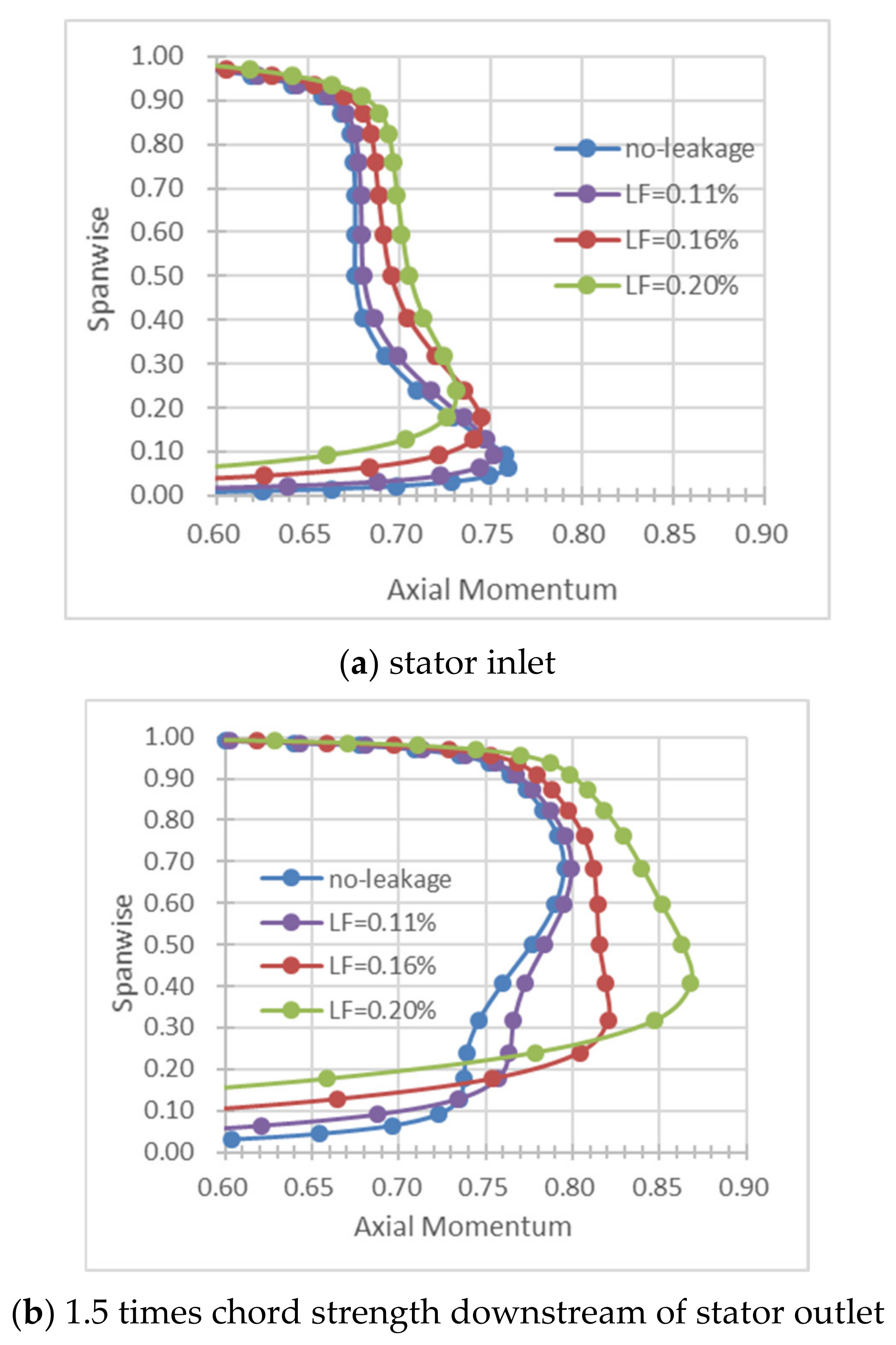 Applsci 11 00780 g010