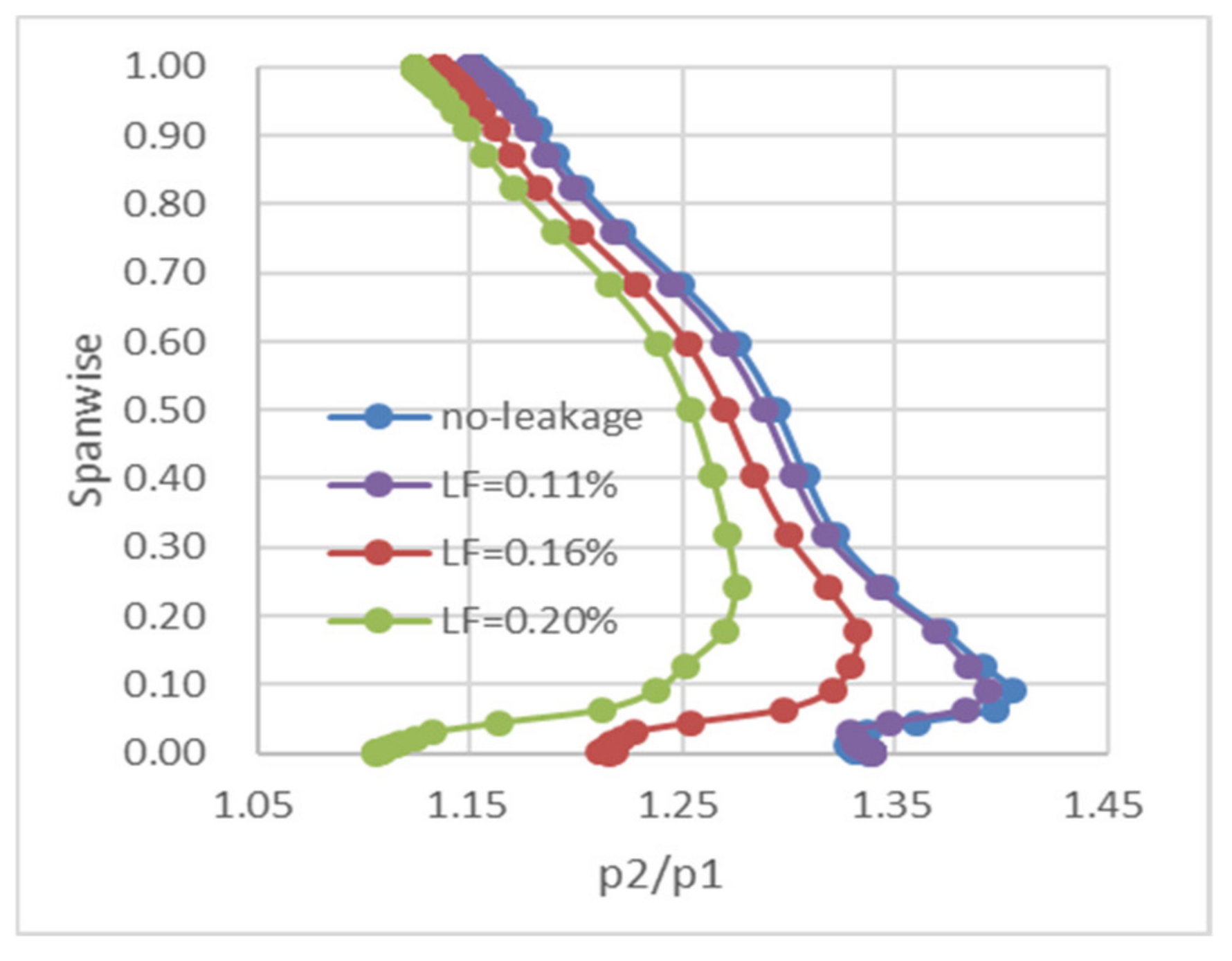 Applsci 11 00780 g011