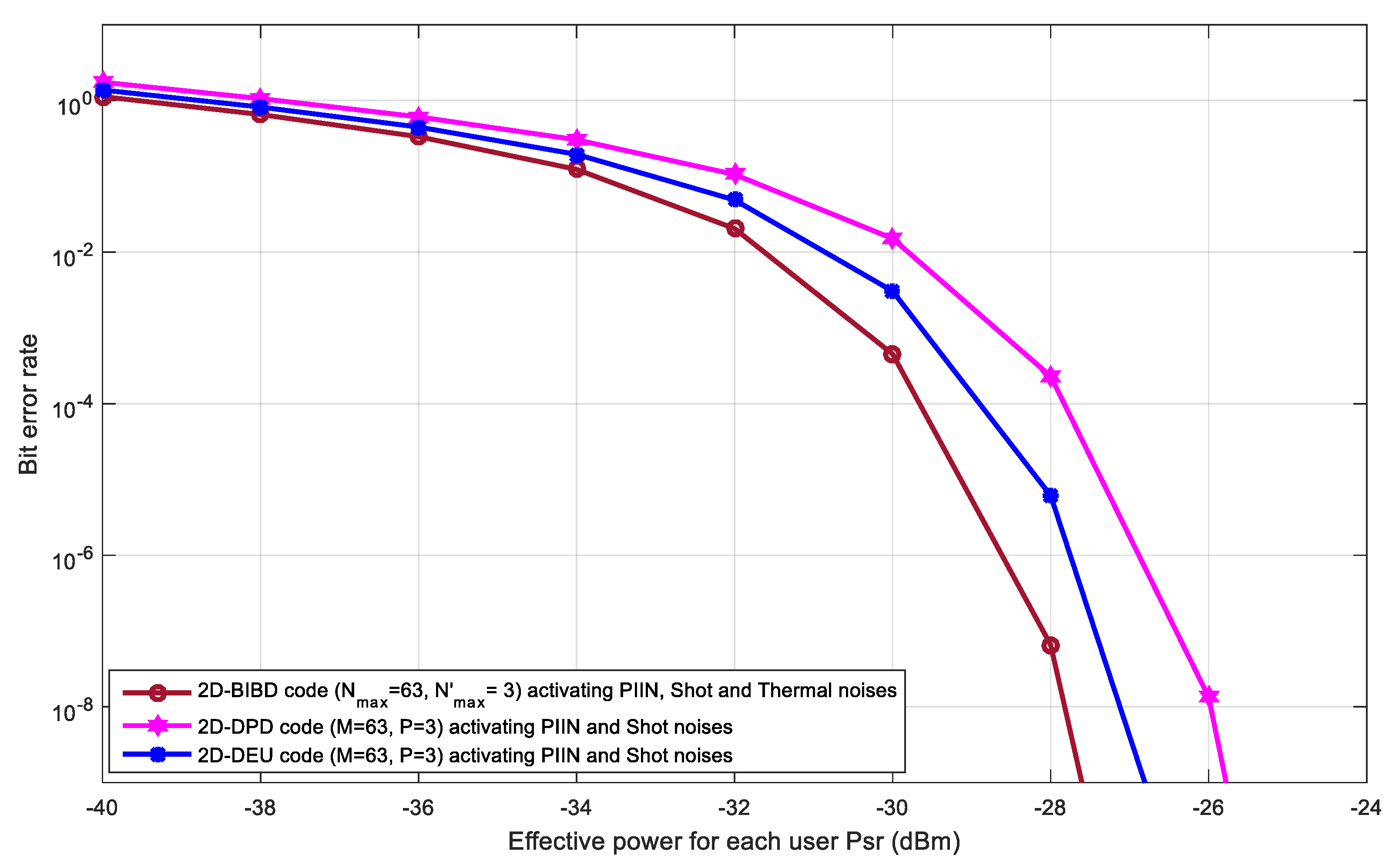 Applsci 11 00783 g005