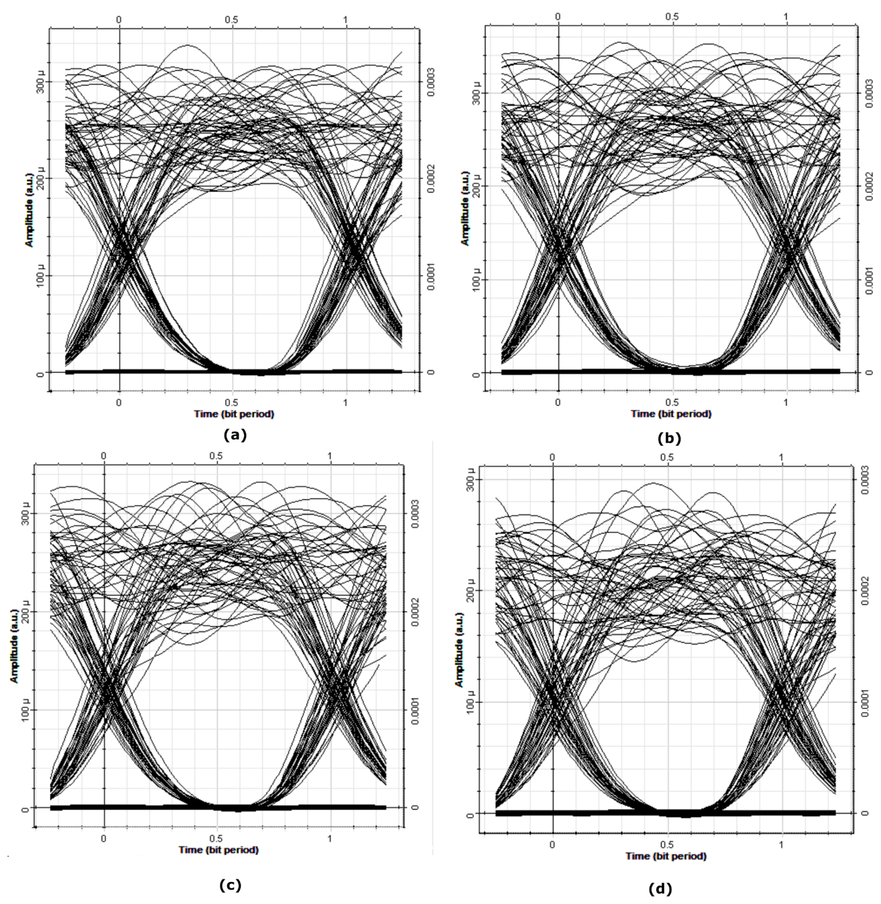 Applsci 11 00783 g008