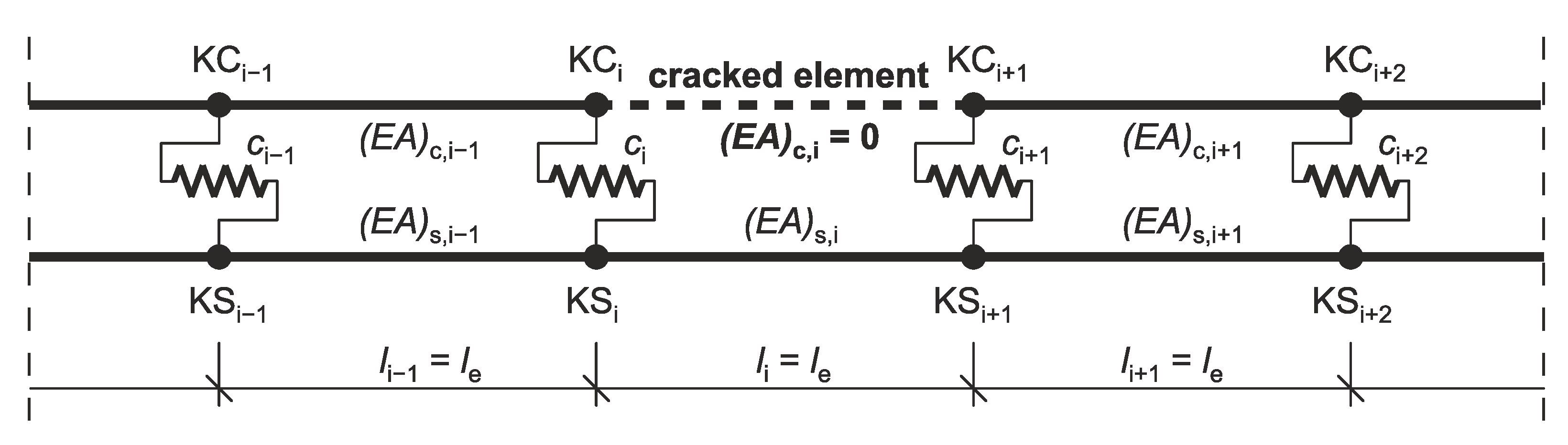 Applsci 11 00785 g003 Applsci 11 00785 g003