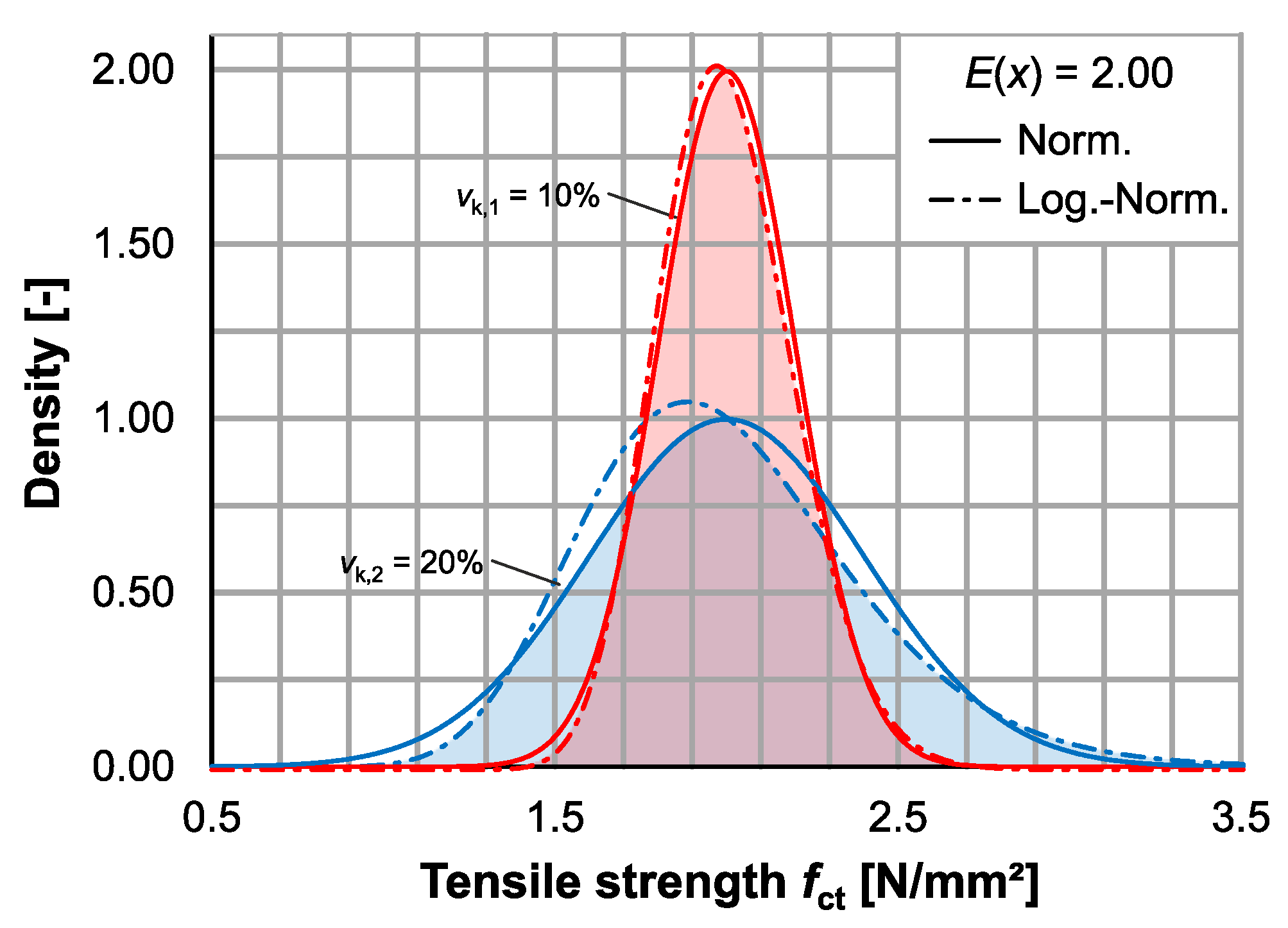 Applsci 11 00785 g005 Applsci 11 00785 g005