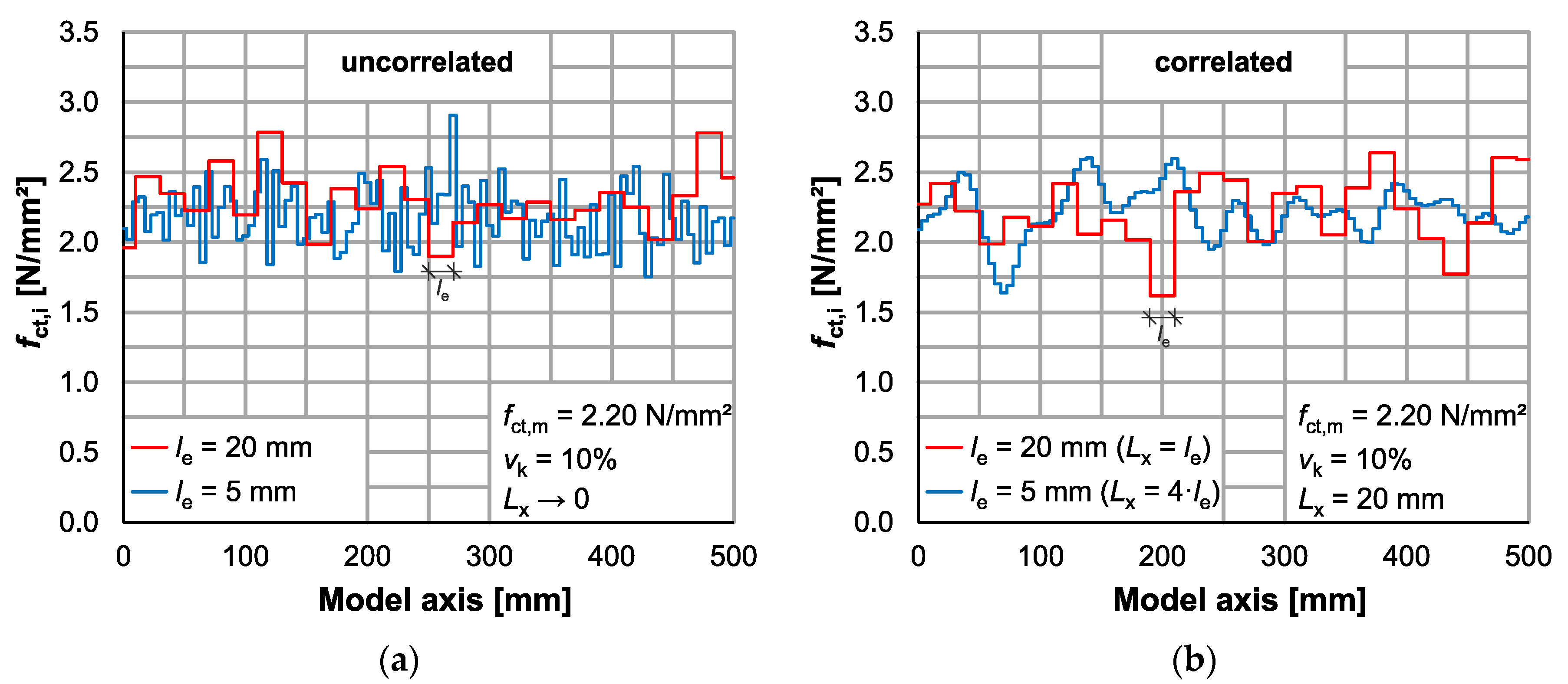 Applsci 11 00785 g009 Applsci 11 00785 g009