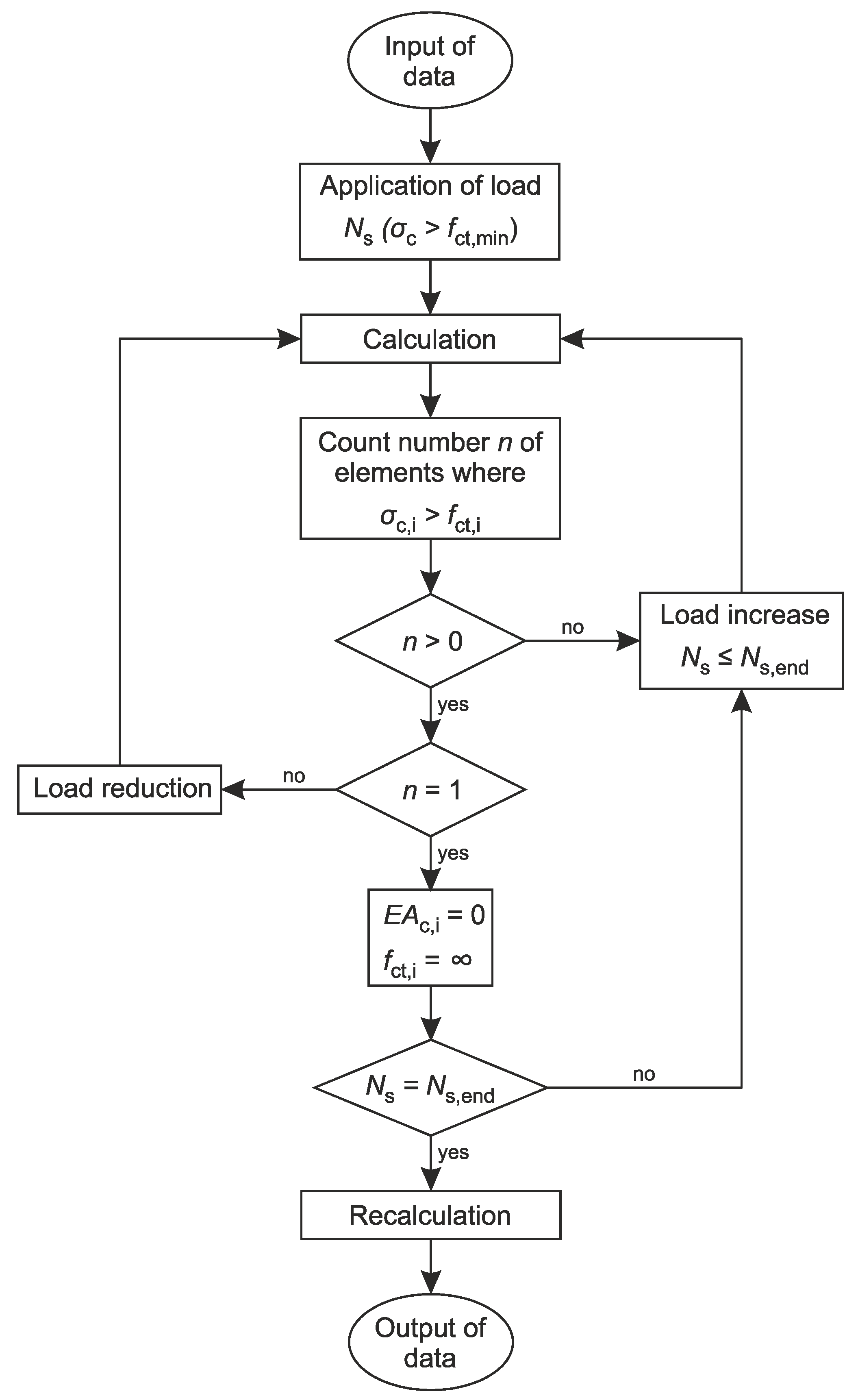 Applsci 11 00785 g012 Applsci 11 00785 g012