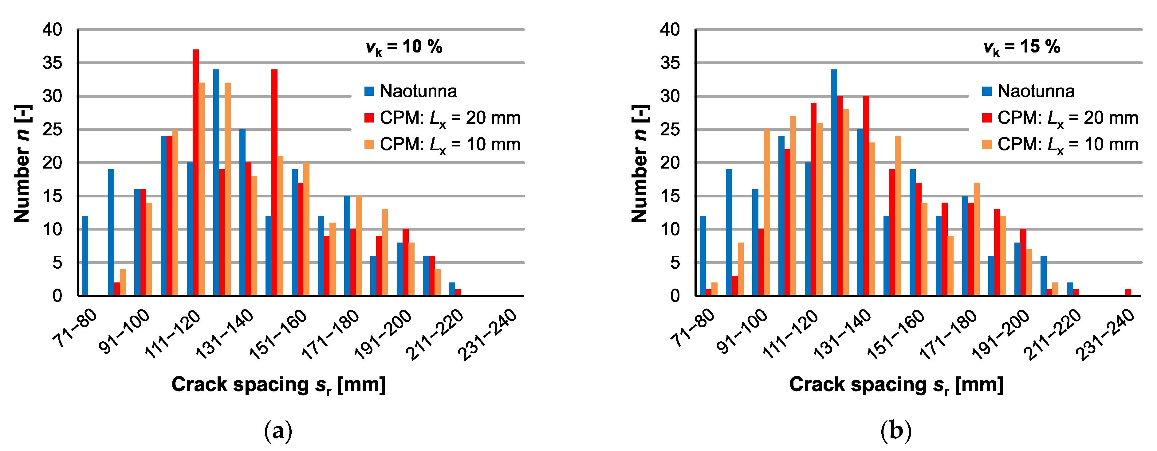 Applsci 11 00785 g015 Applsci 11 00785 g015