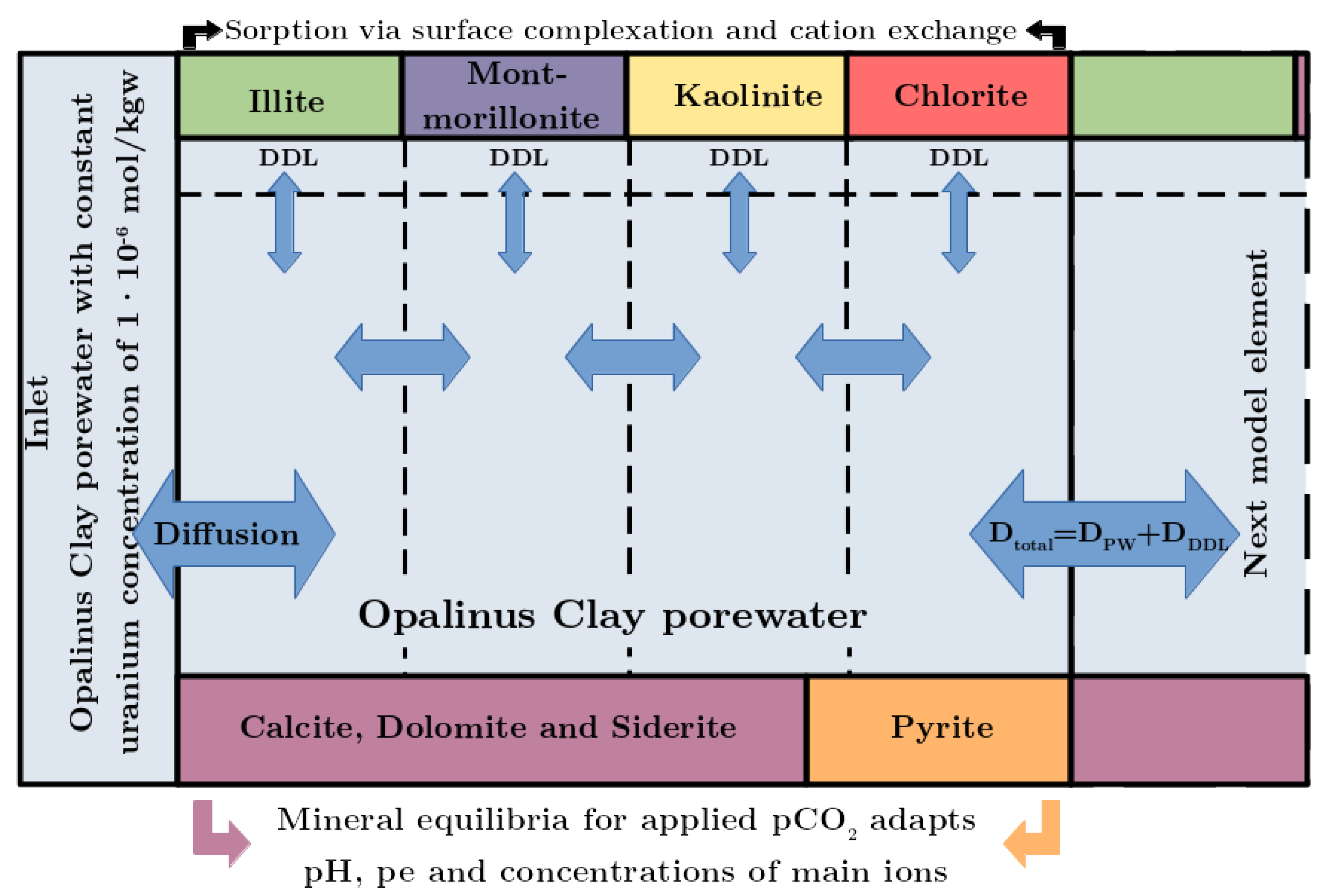 Applsci 11 00786 g001