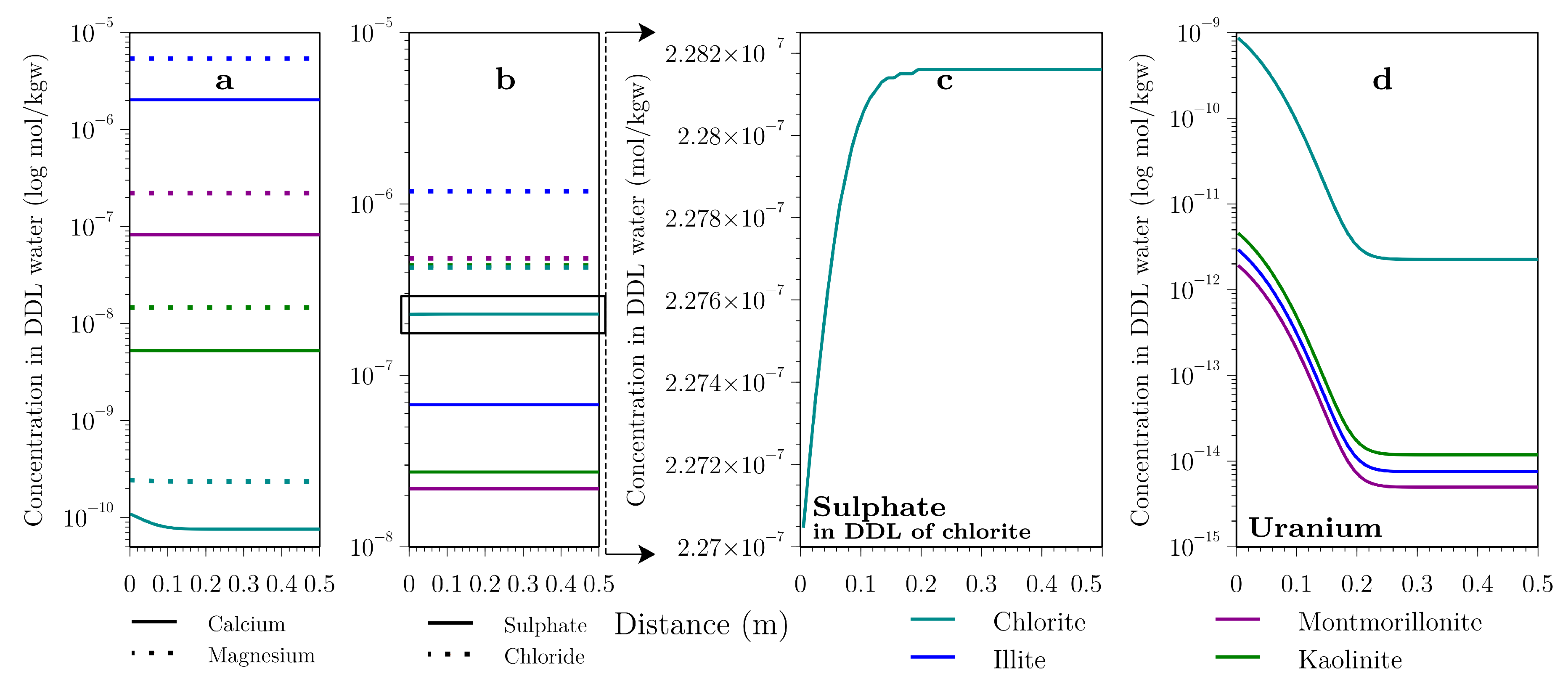 Applsci 11 00786 g004