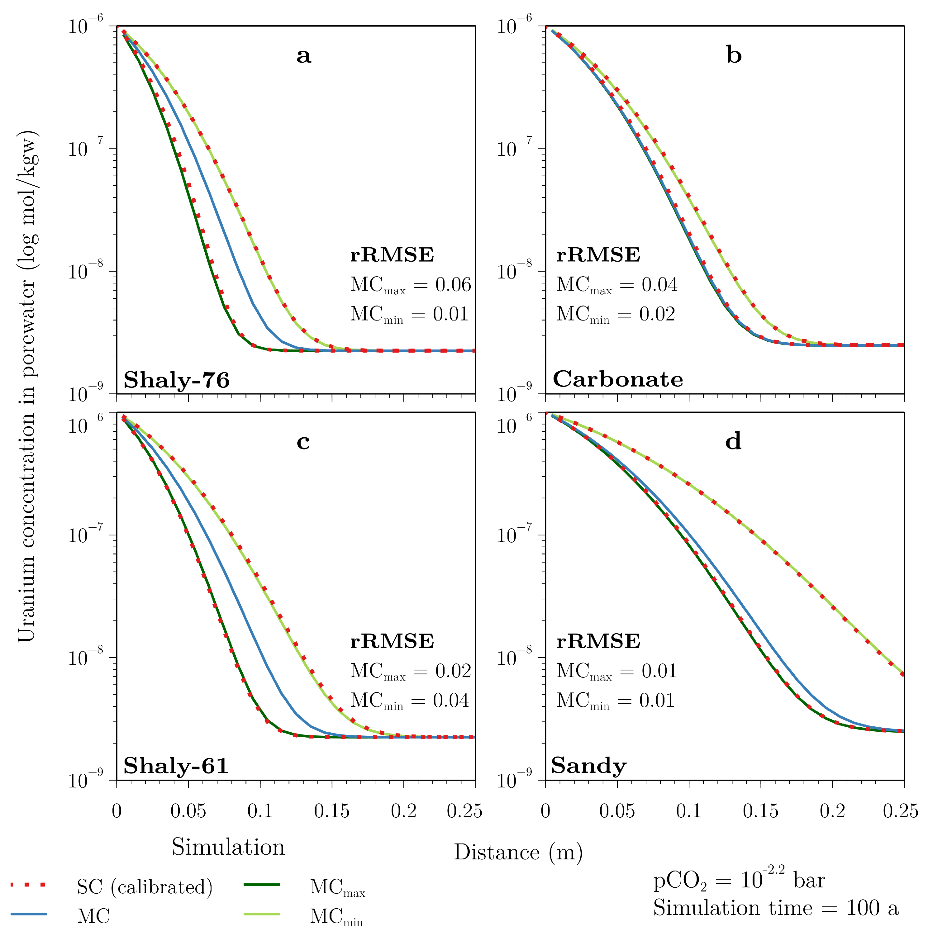 Applsci 11 00786 g005