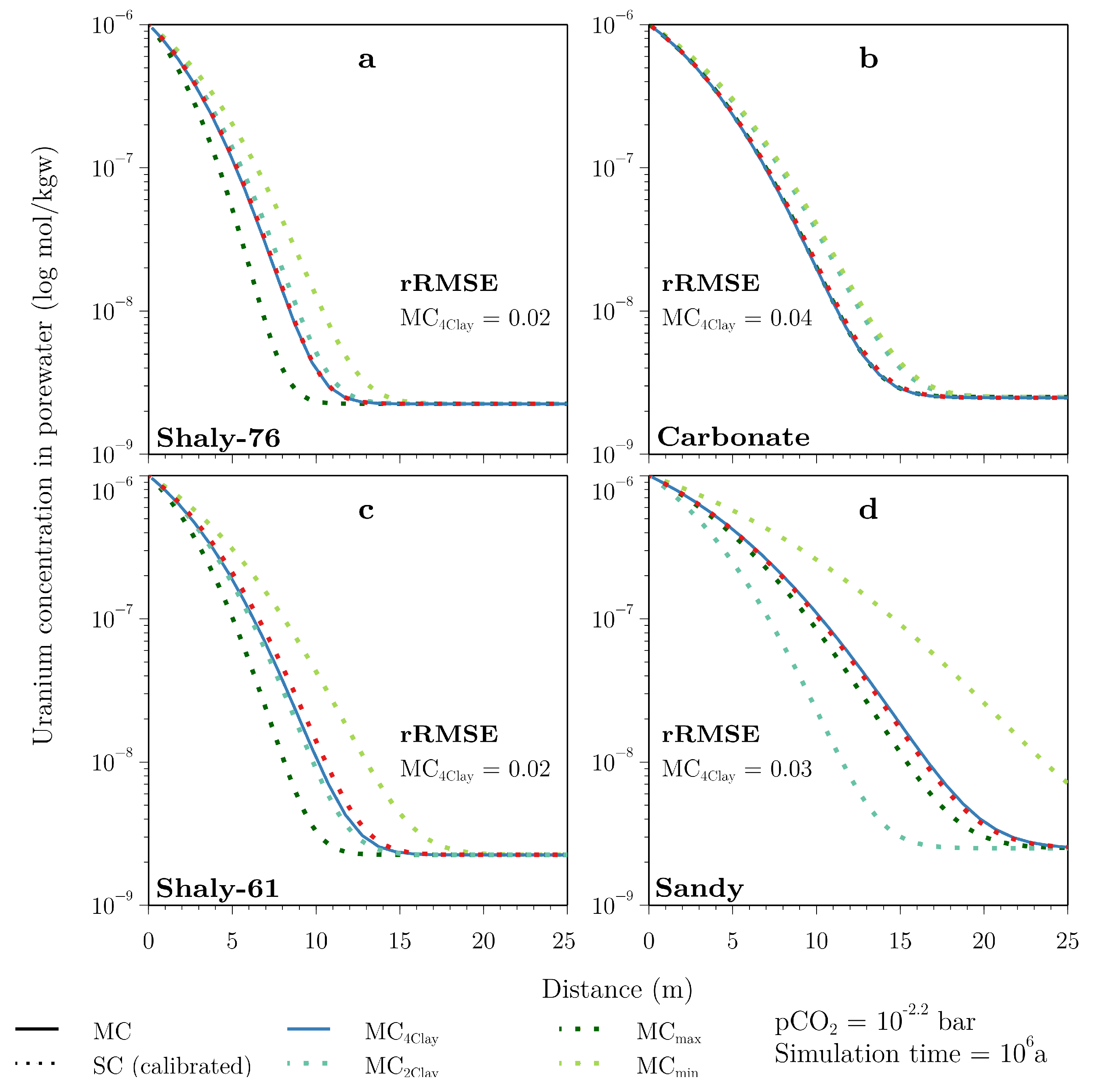 Applsci 11 00786 g006