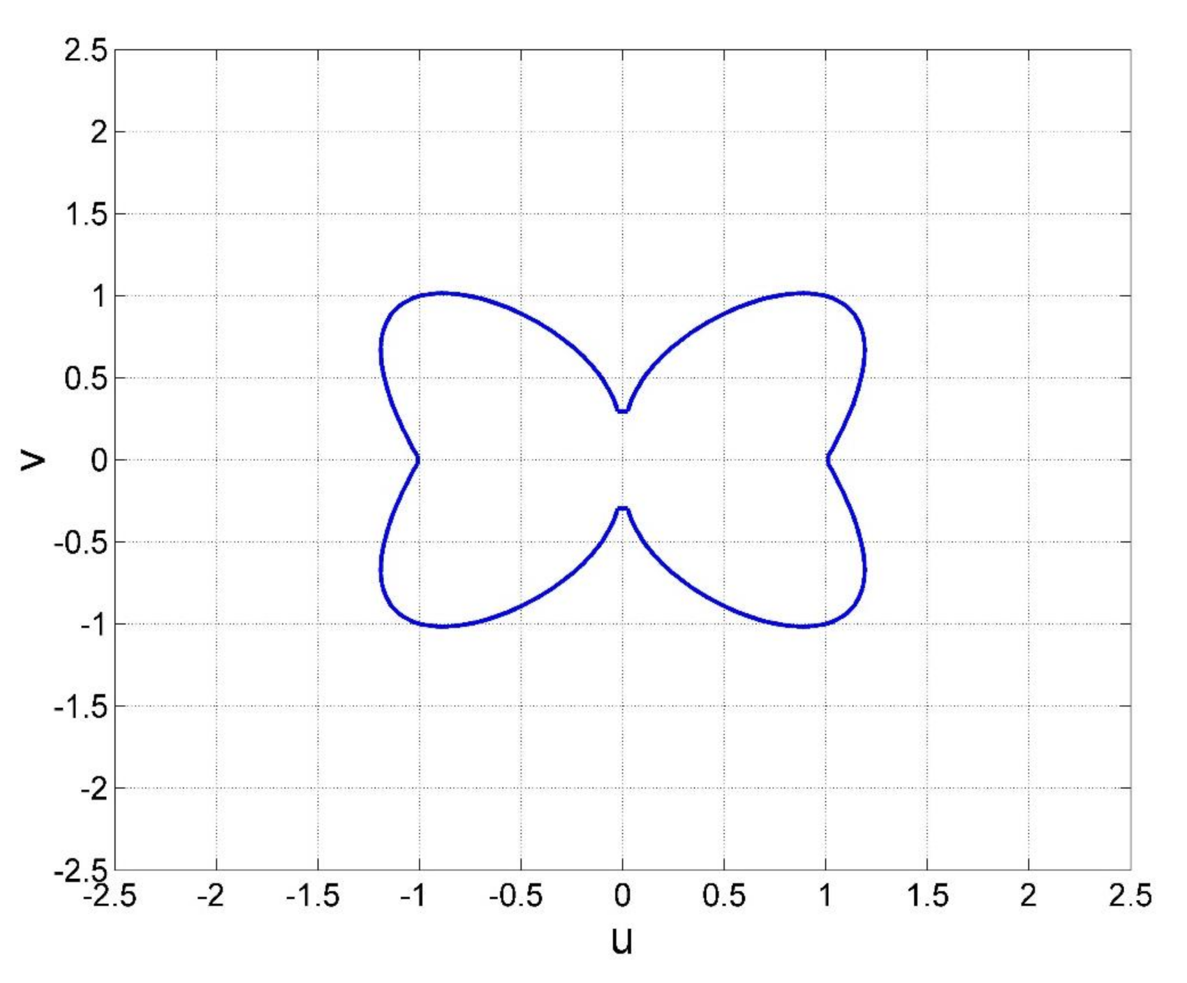 Applsci 11 00788 g001