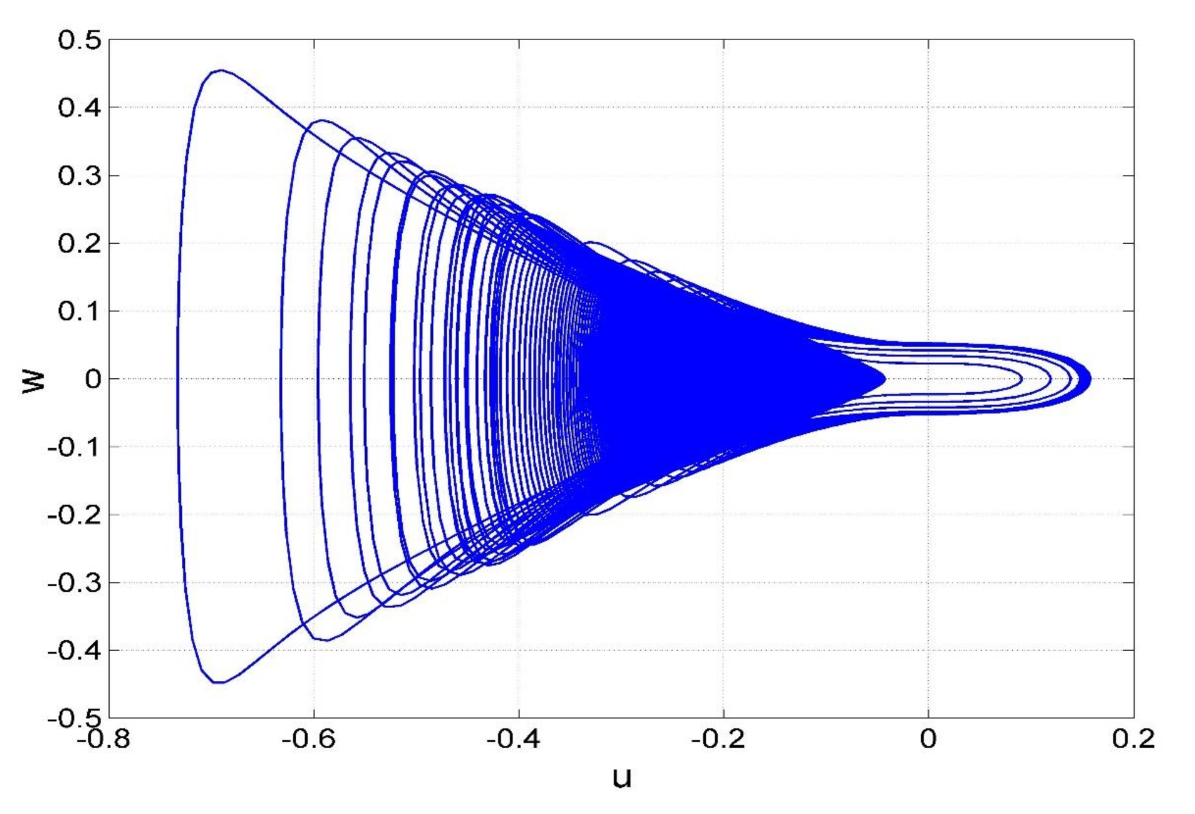 Applsci 11 00788 g004