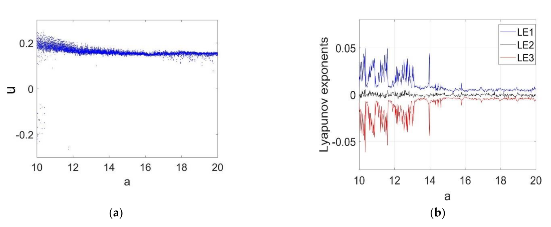 Applsci 11 00788 g005