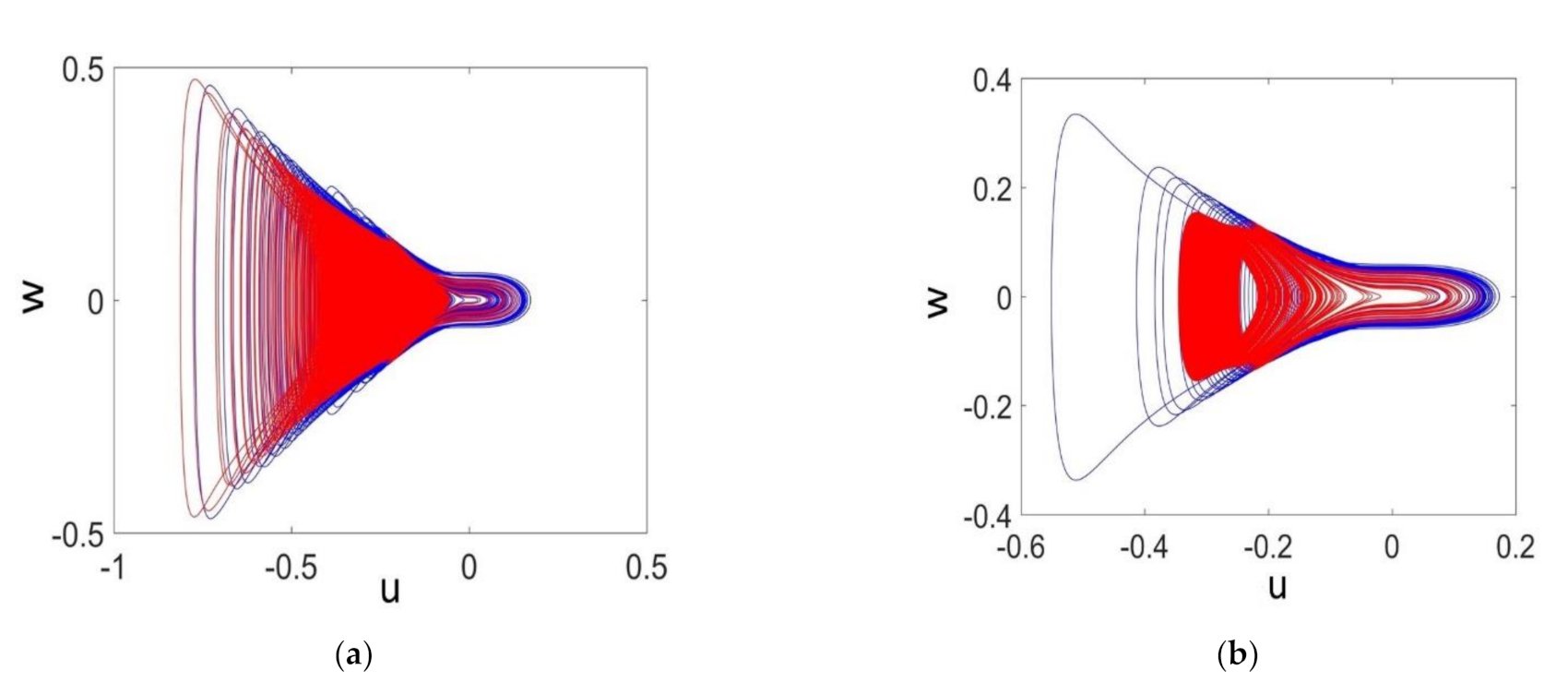 Applsci 11 00788 g009