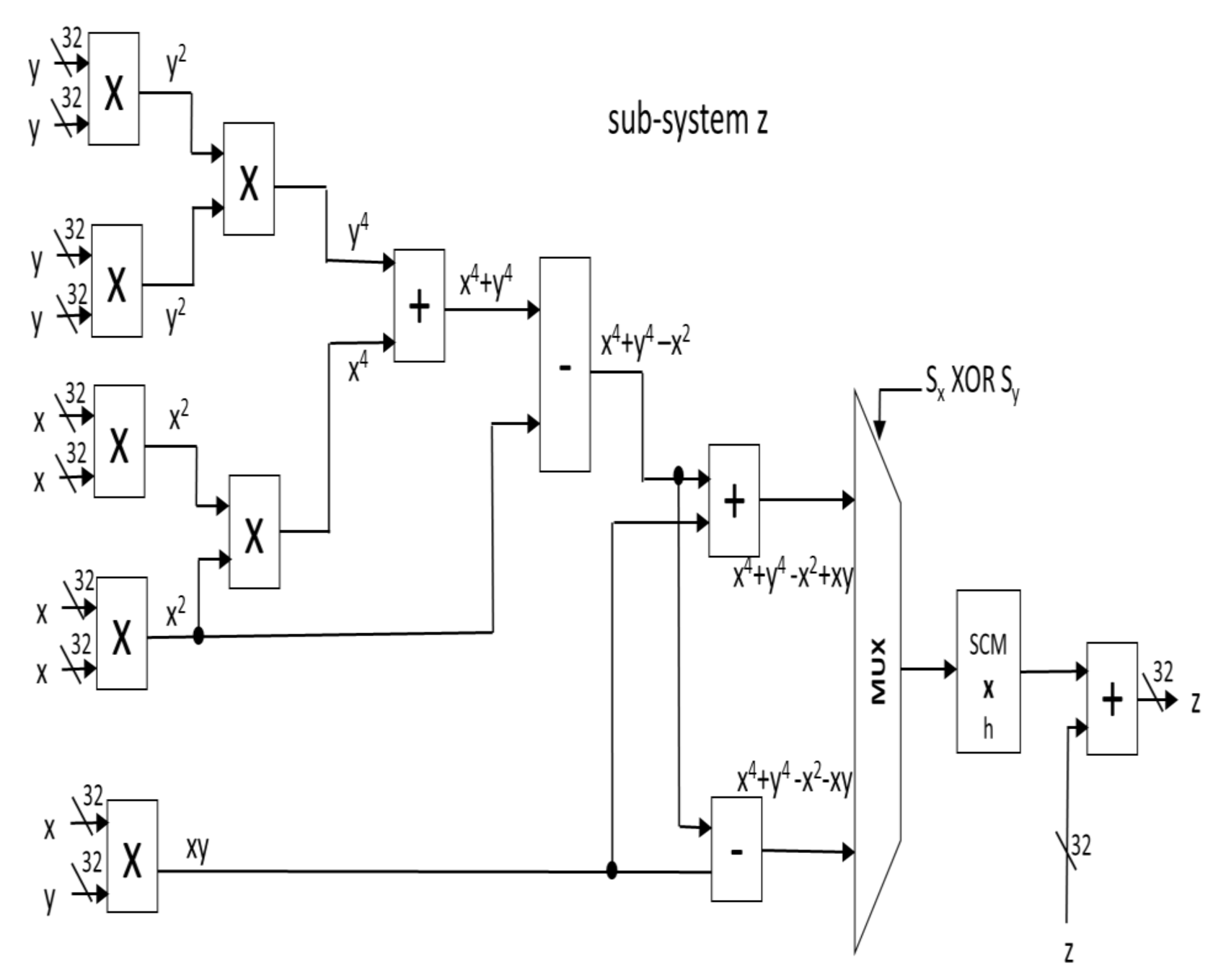 Applsci 11 00788 g019