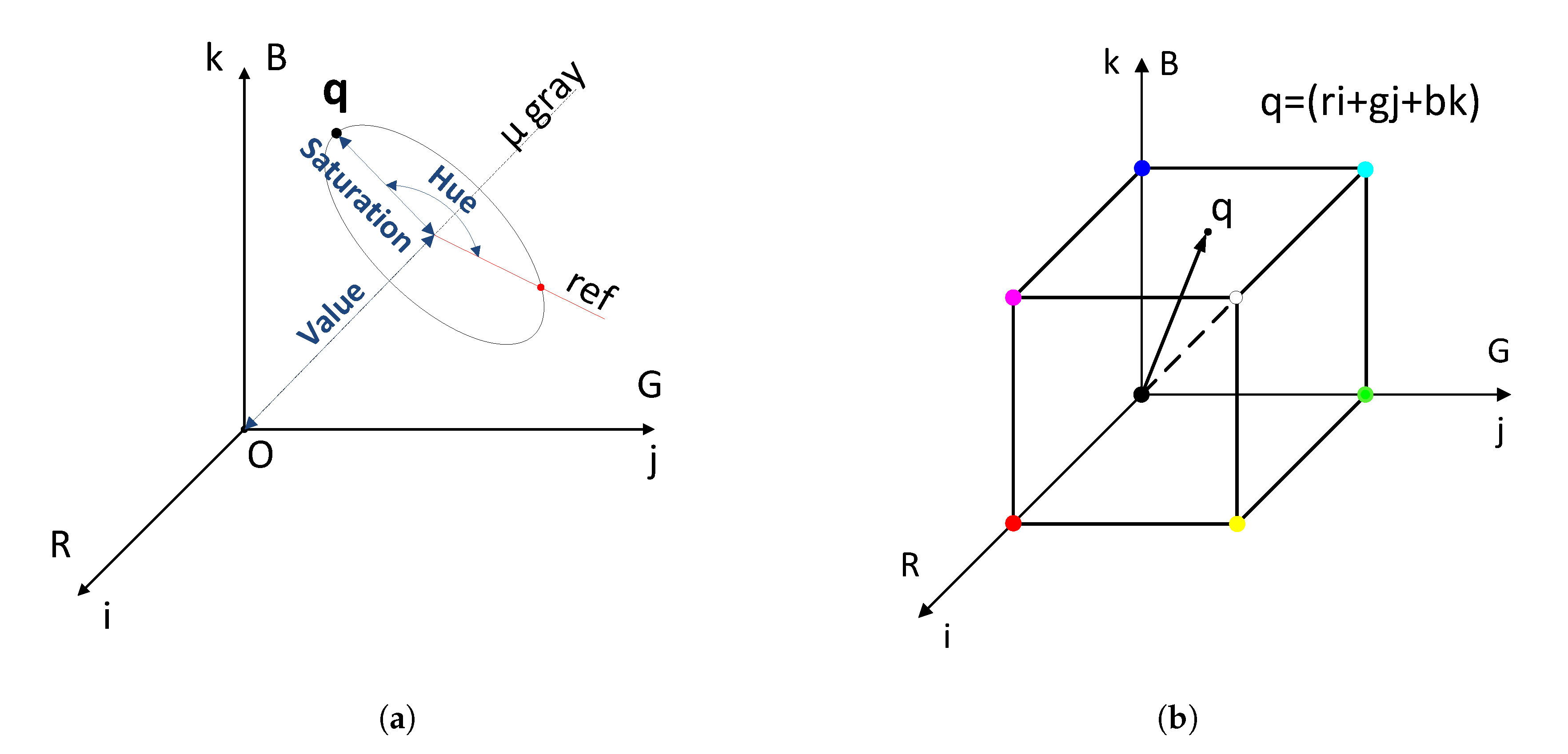 Applsci 11 00790 g003