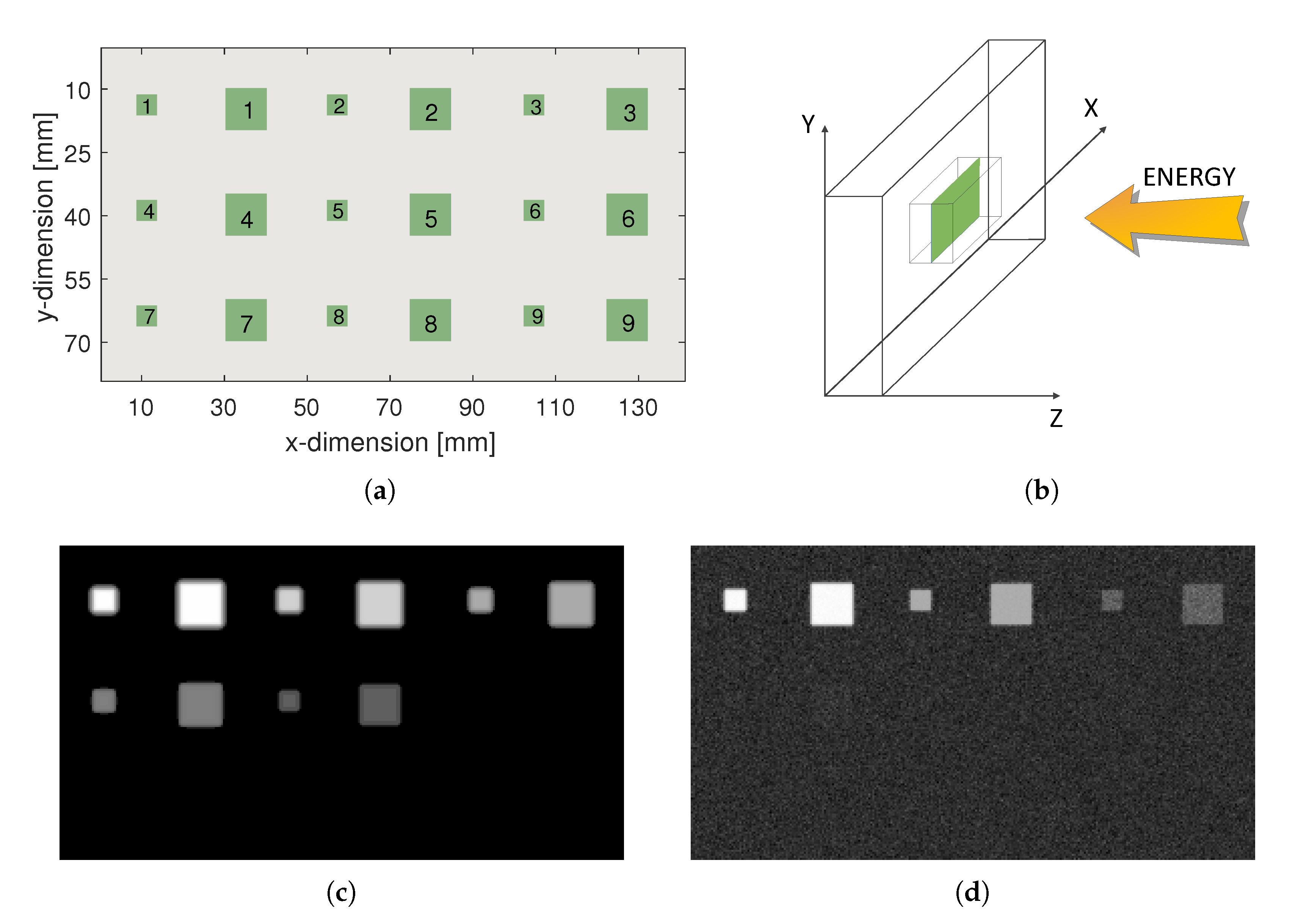 Applsci 11 00790 g004