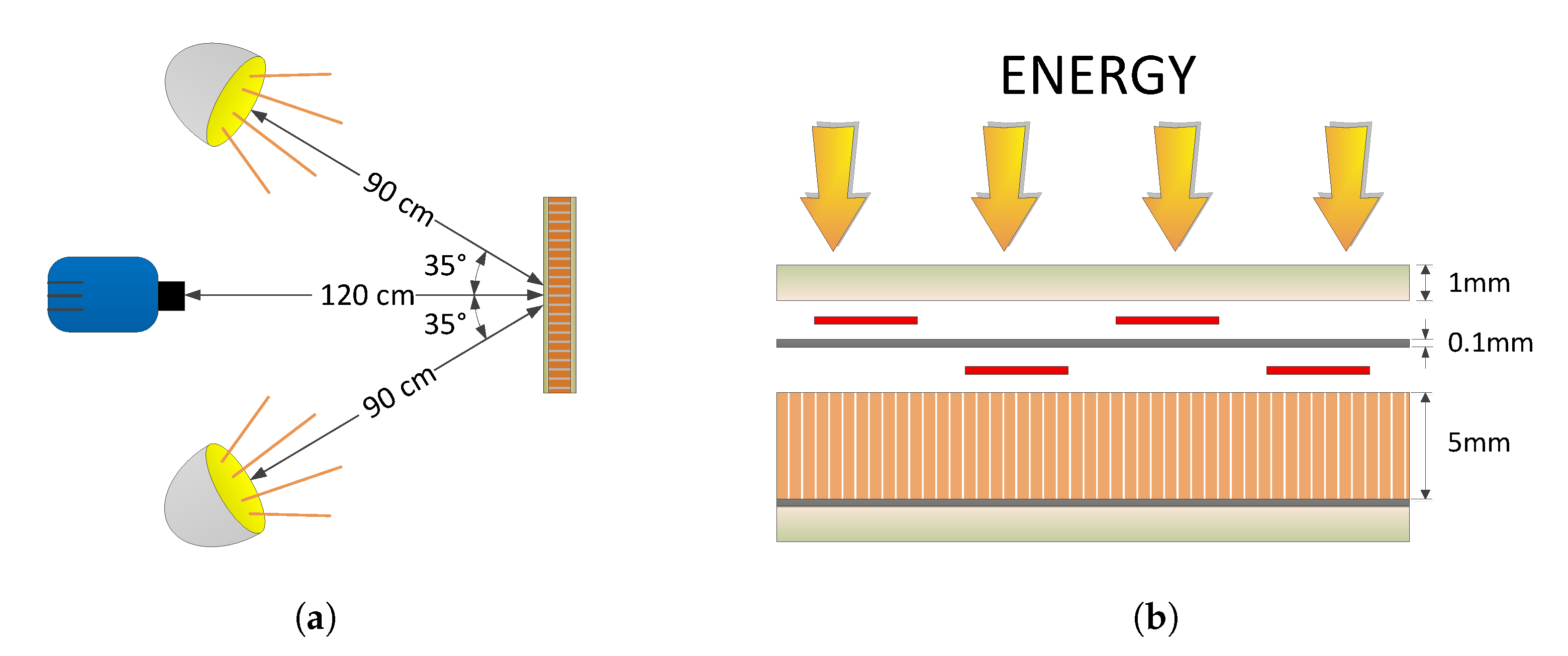 Applsci 11 00790 g005
