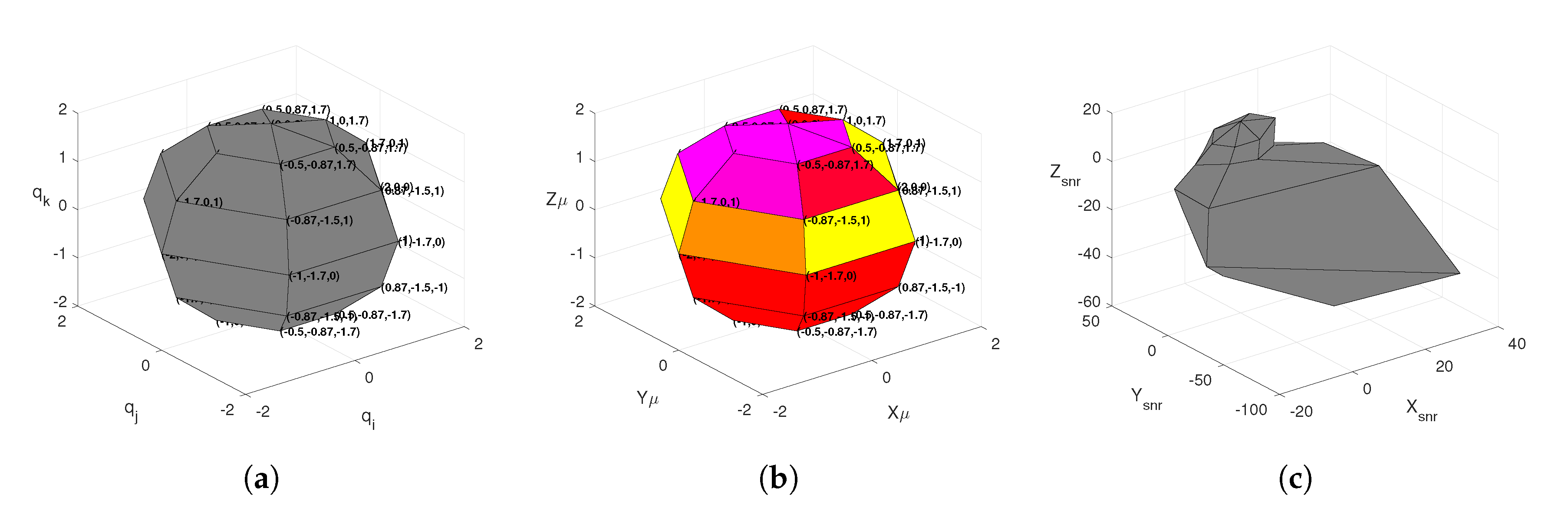 Applsci 11 00790 g007