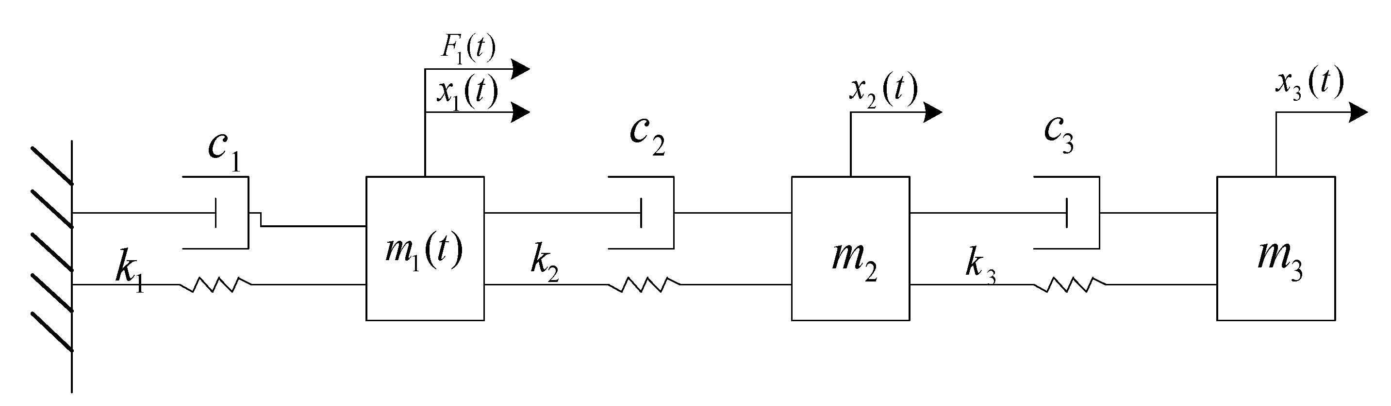 Applsci 11 00791 g005 Applsci 11 00791 g005