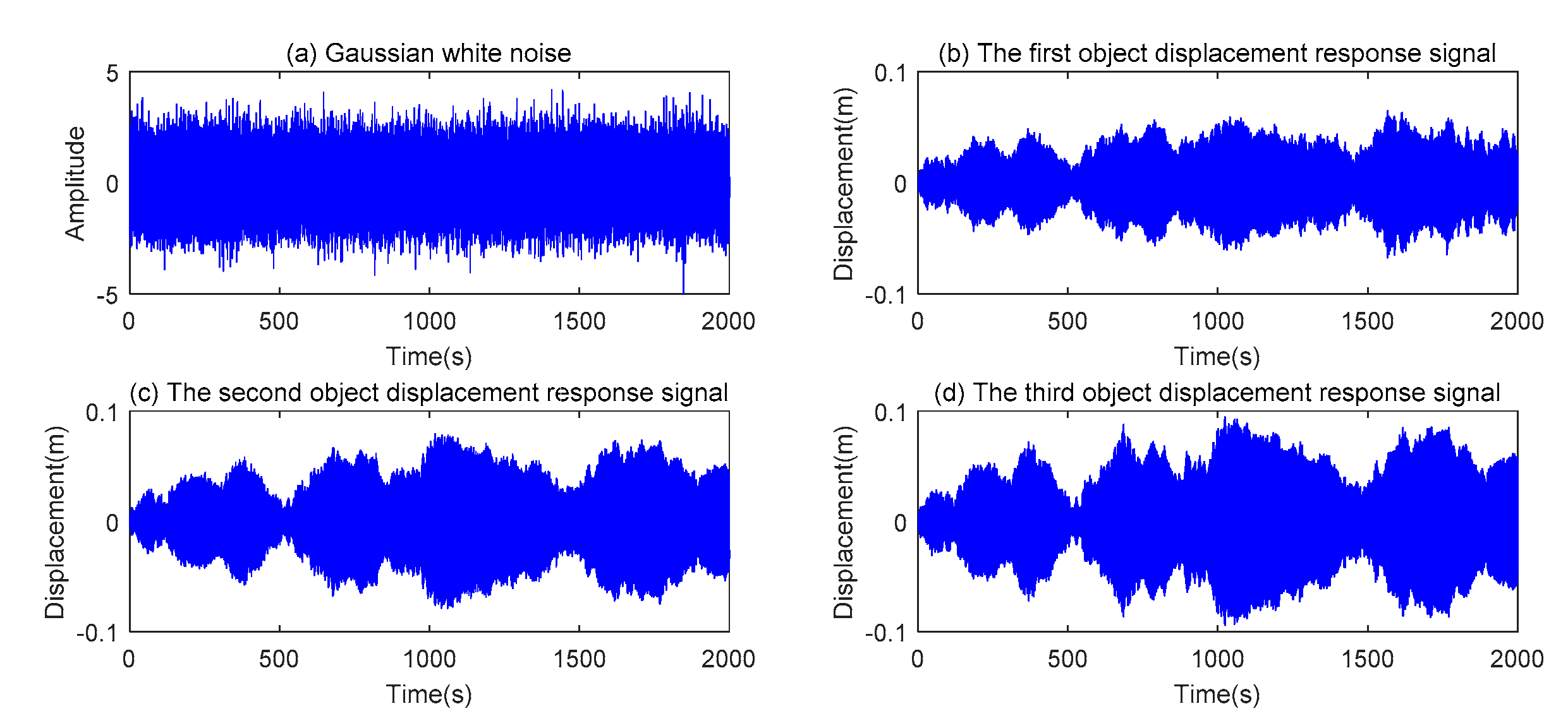 Applsci 11 00791 g006 Applsci 11 00791 g006