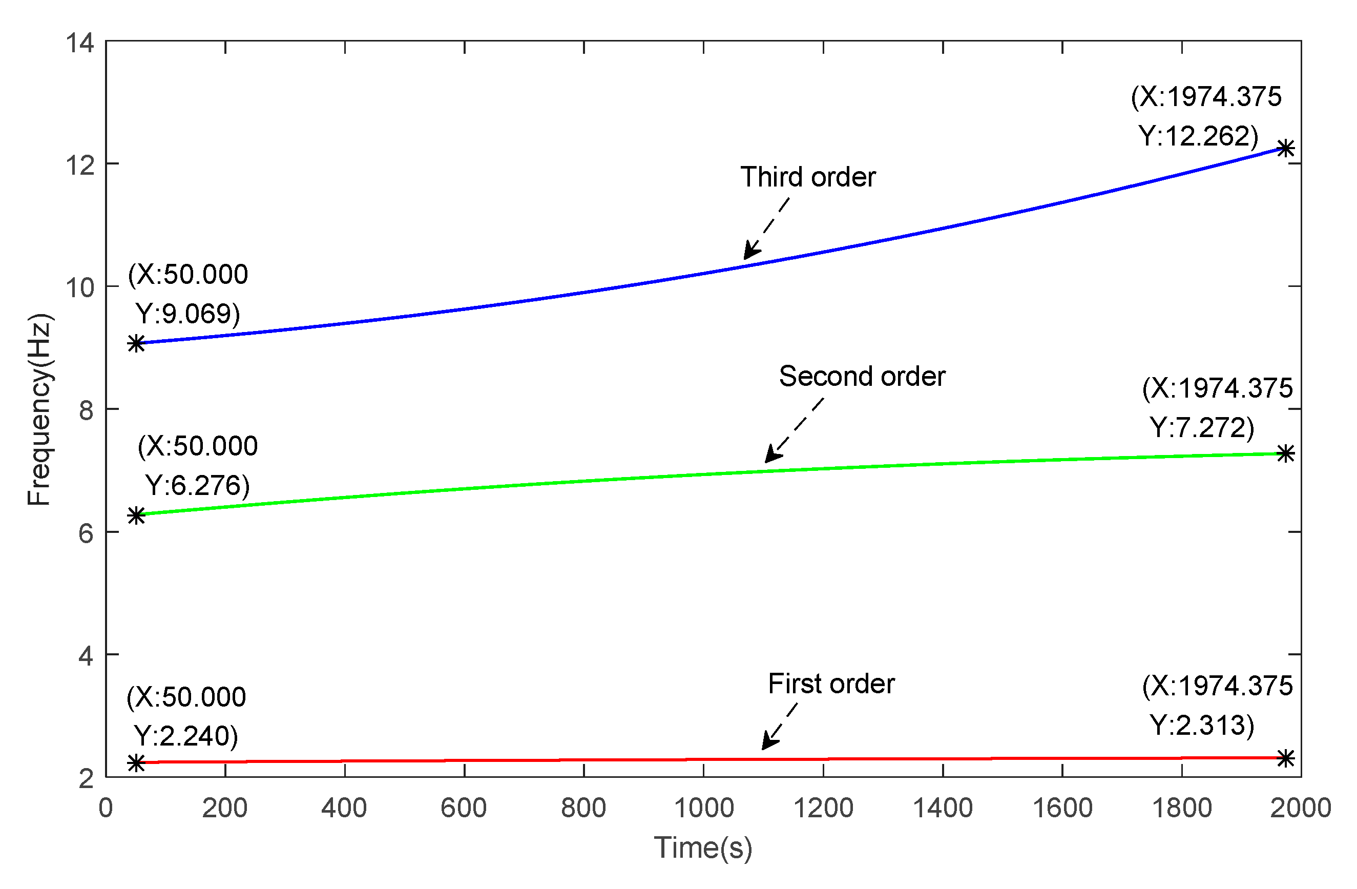 Applsci 11 00791 g007 Applsci 11 00791 g007