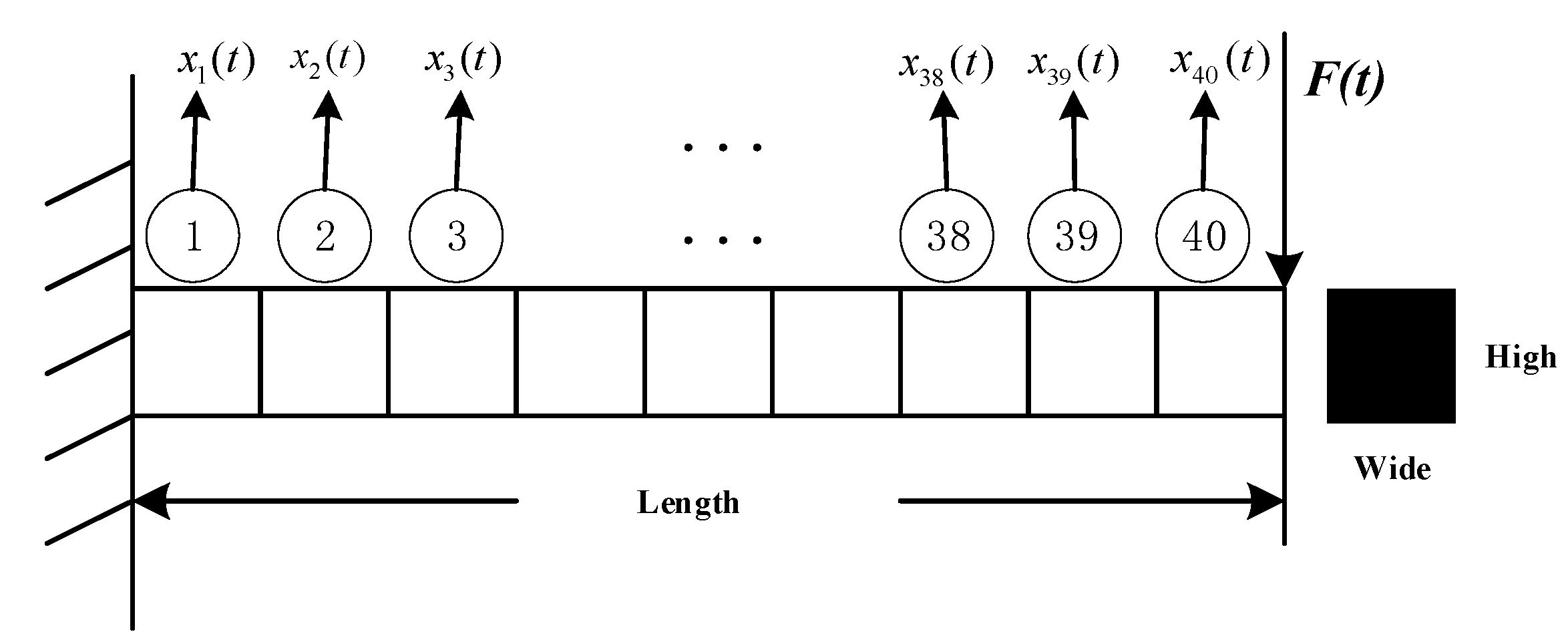 Applsci 11 00791 g009 Applsci 11 00791 g009
