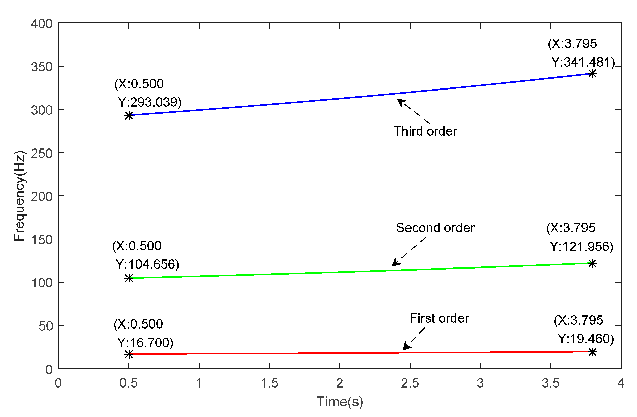 Applsci 11 00791 g011 Applsci 11 00791 g011