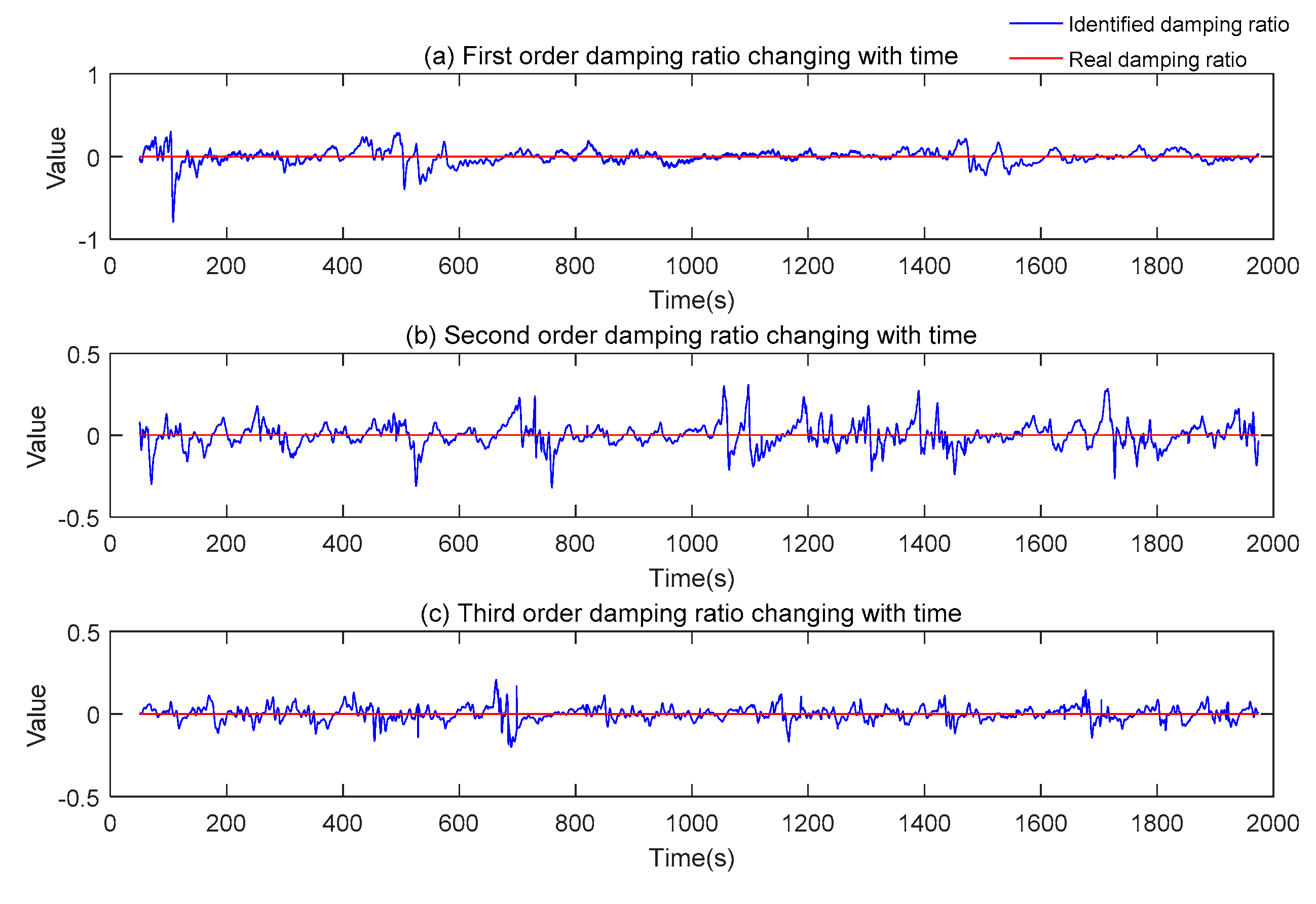 Applsci 11 00791 g015 Applsci 11 00791 g015