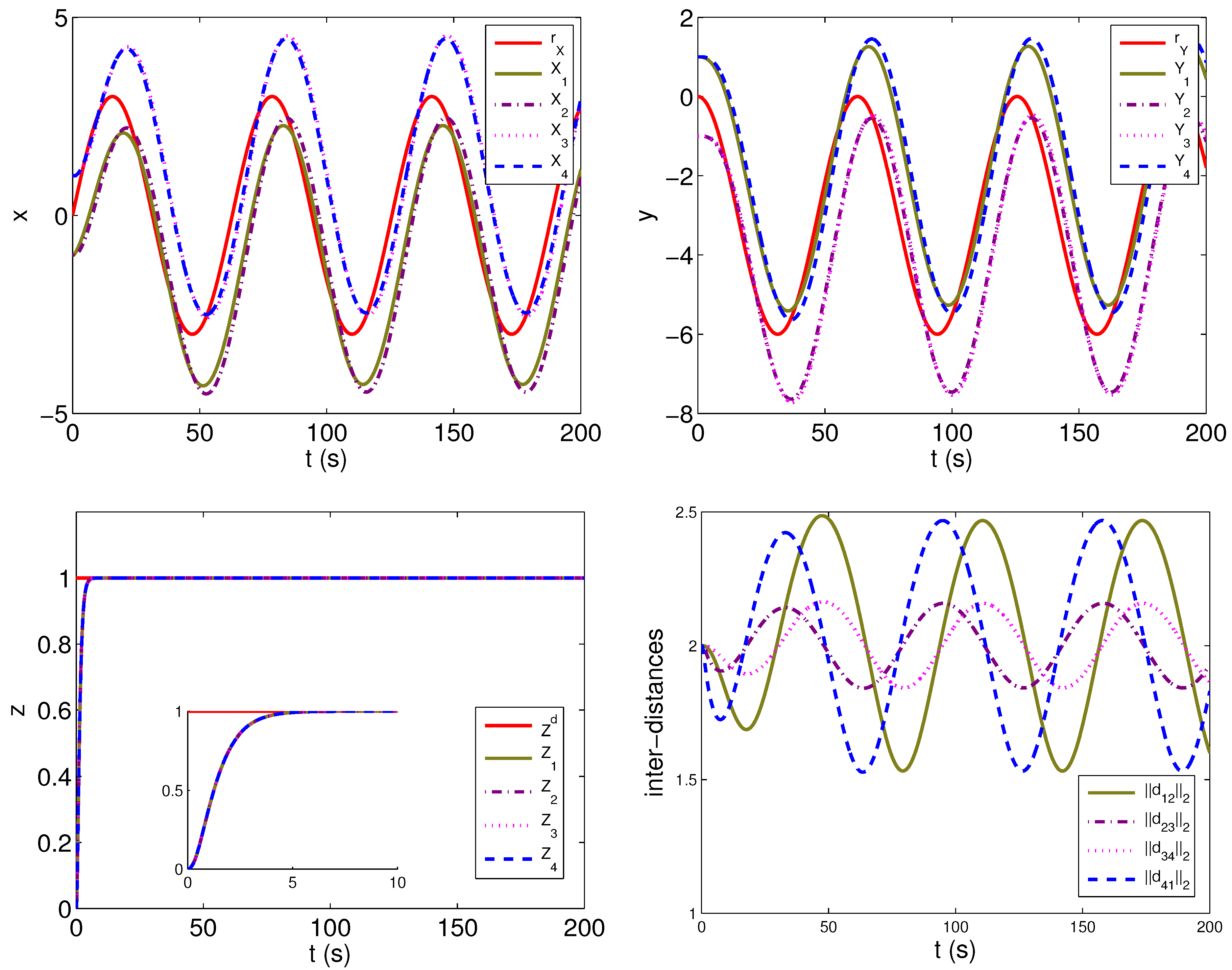 Applsci 11 00792 g002