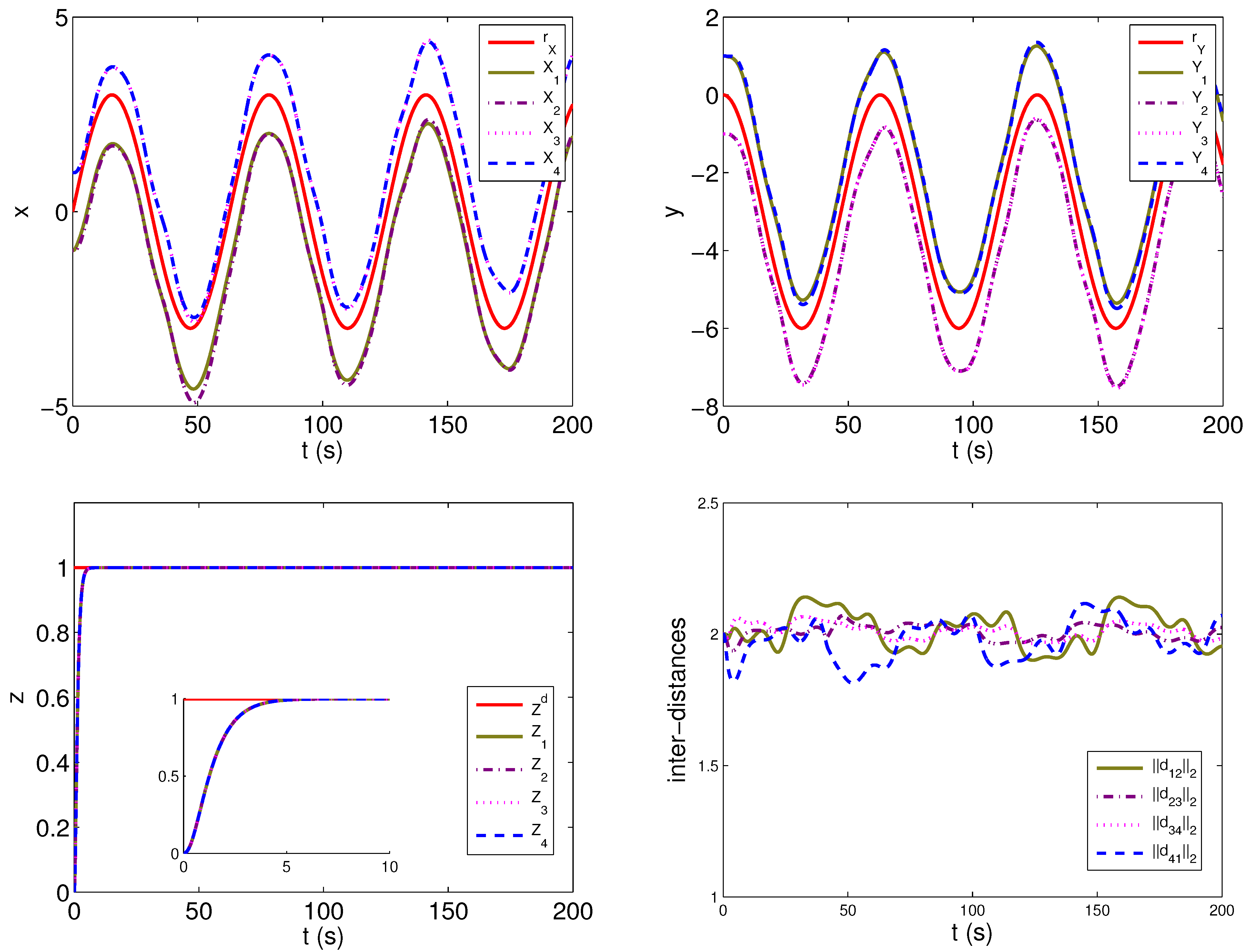 Applsci 11 00792 g003