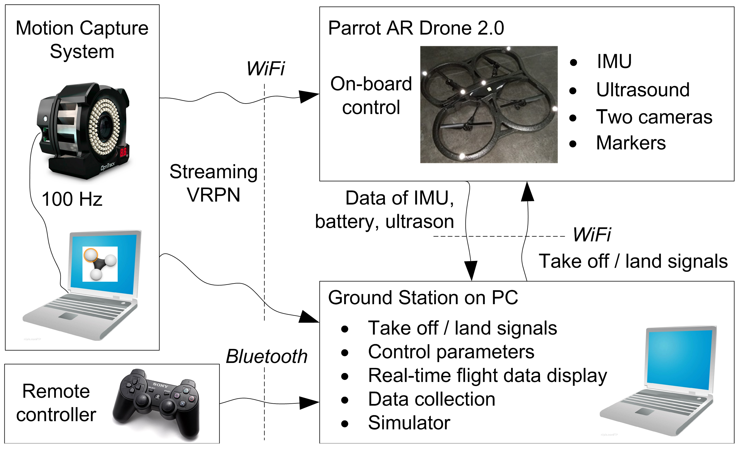 Applsci 11 00792 g004