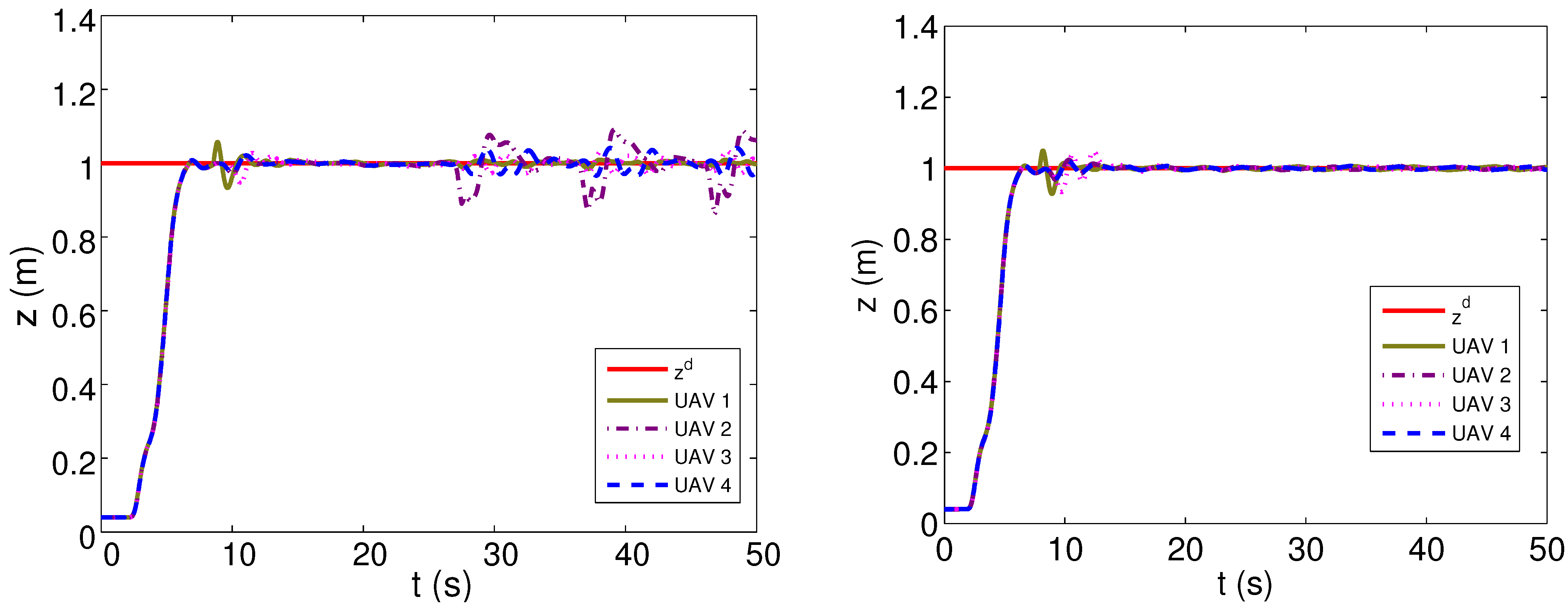 Applsci 11 00792 g007