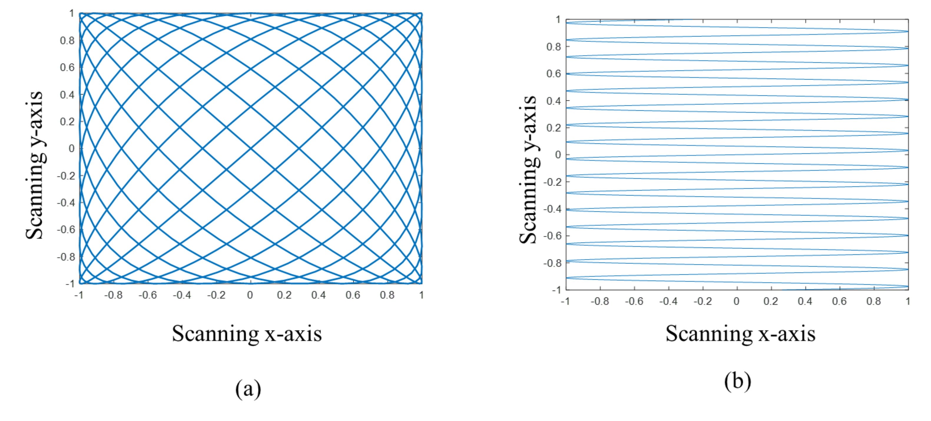 Applsci 11 00793 g002