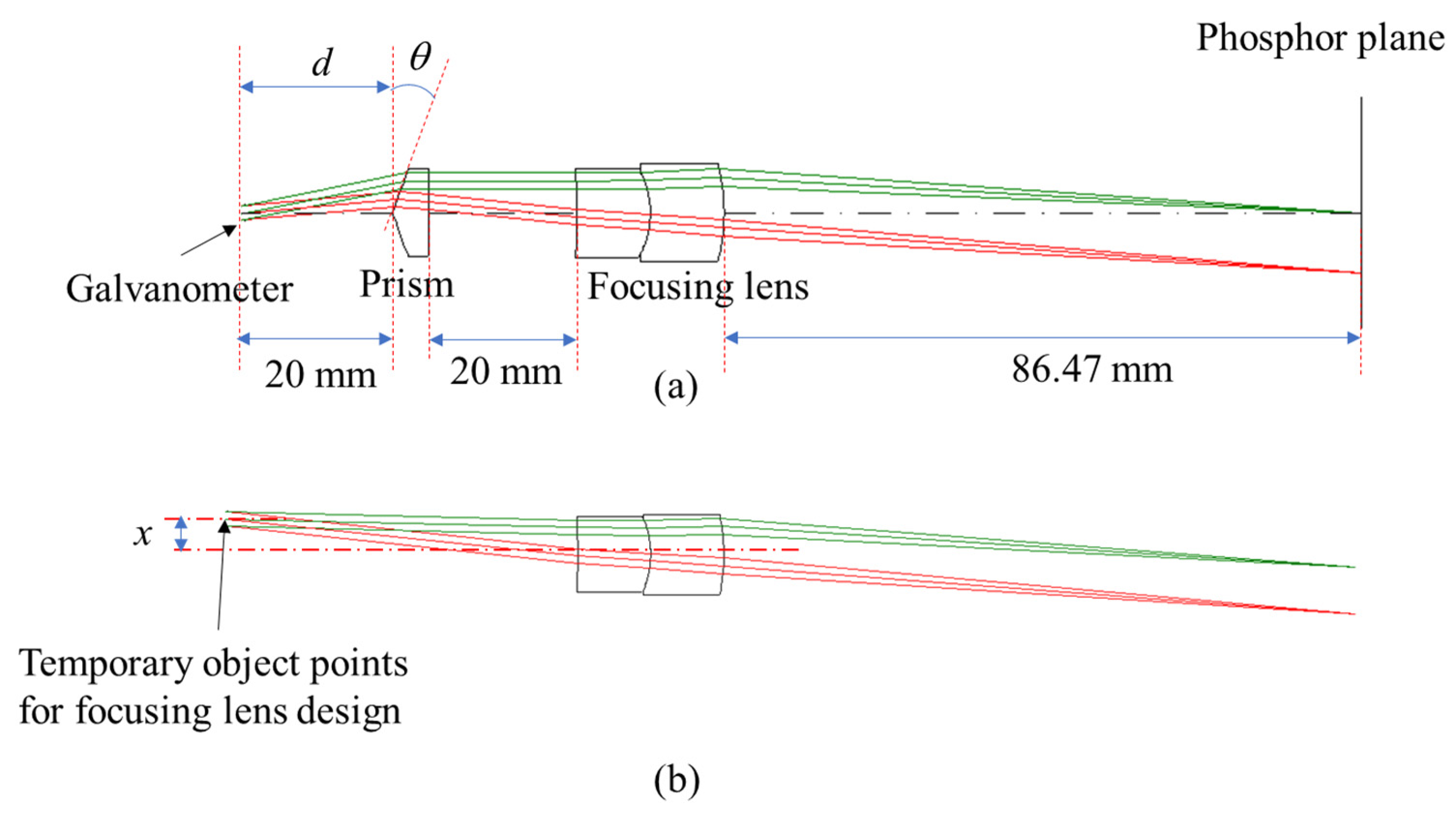 Applsci 11 00793 g004