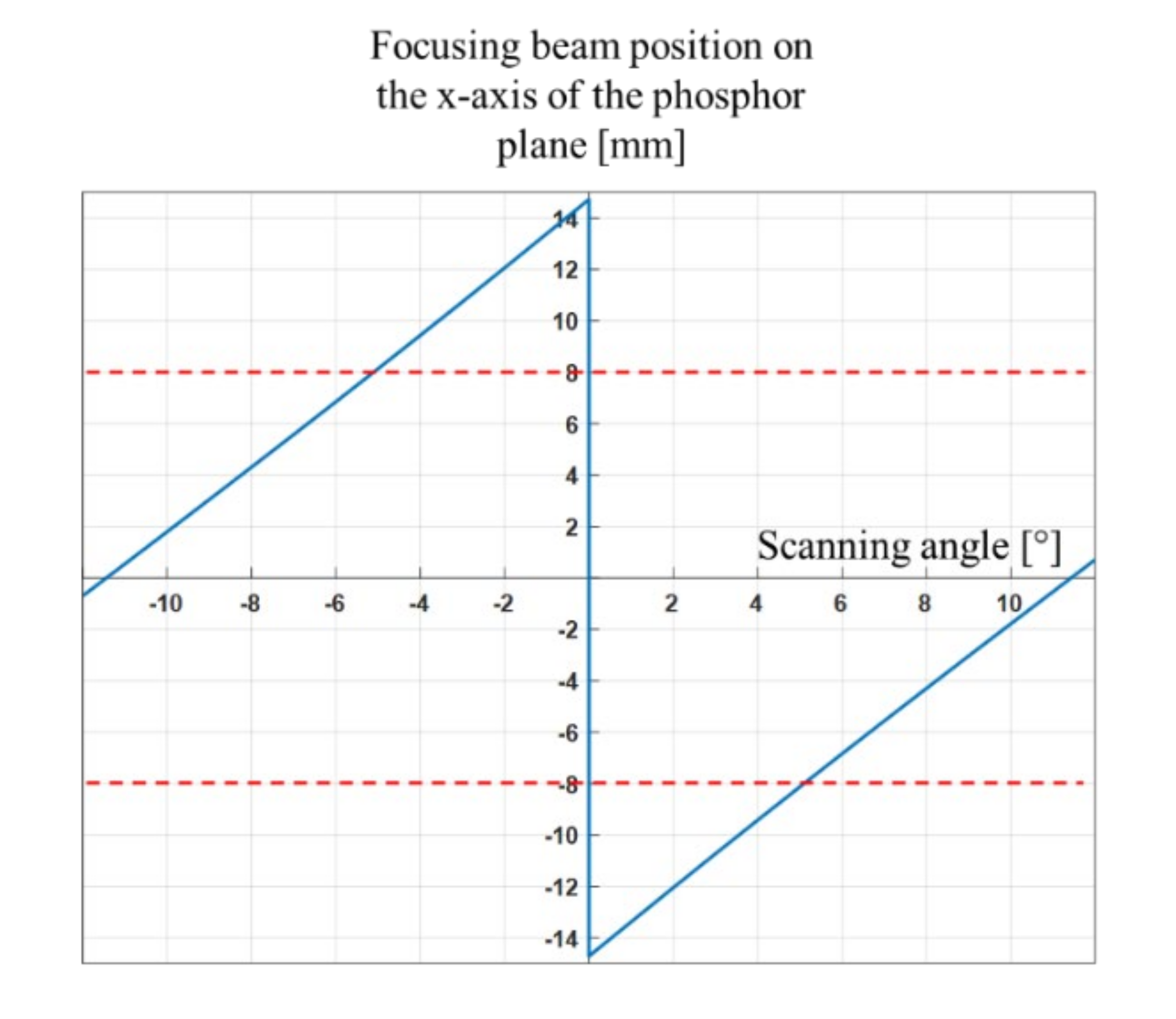 Applsci 11 00793 g006