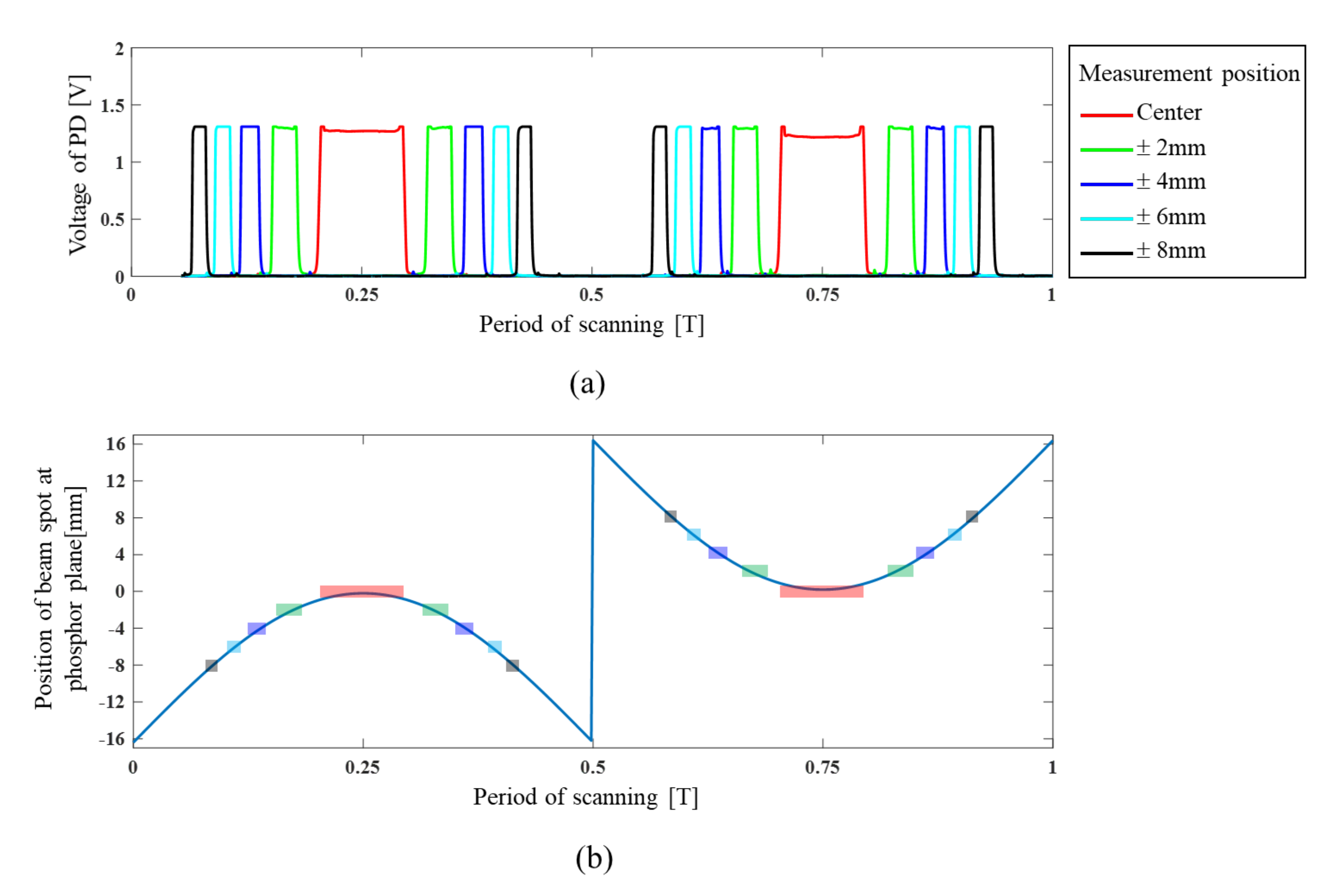 Applsci 11 00793 g009